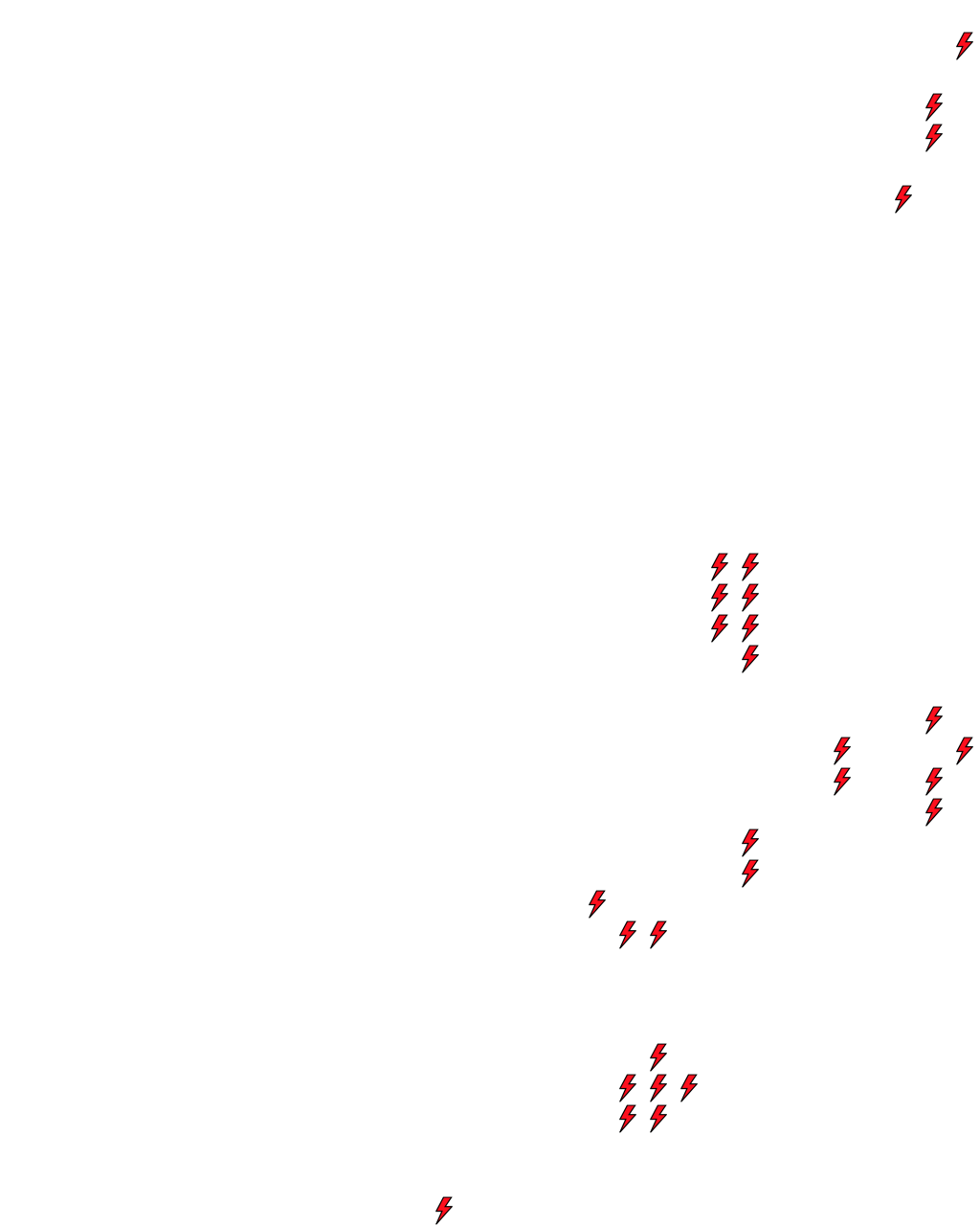 Lighthing Layer