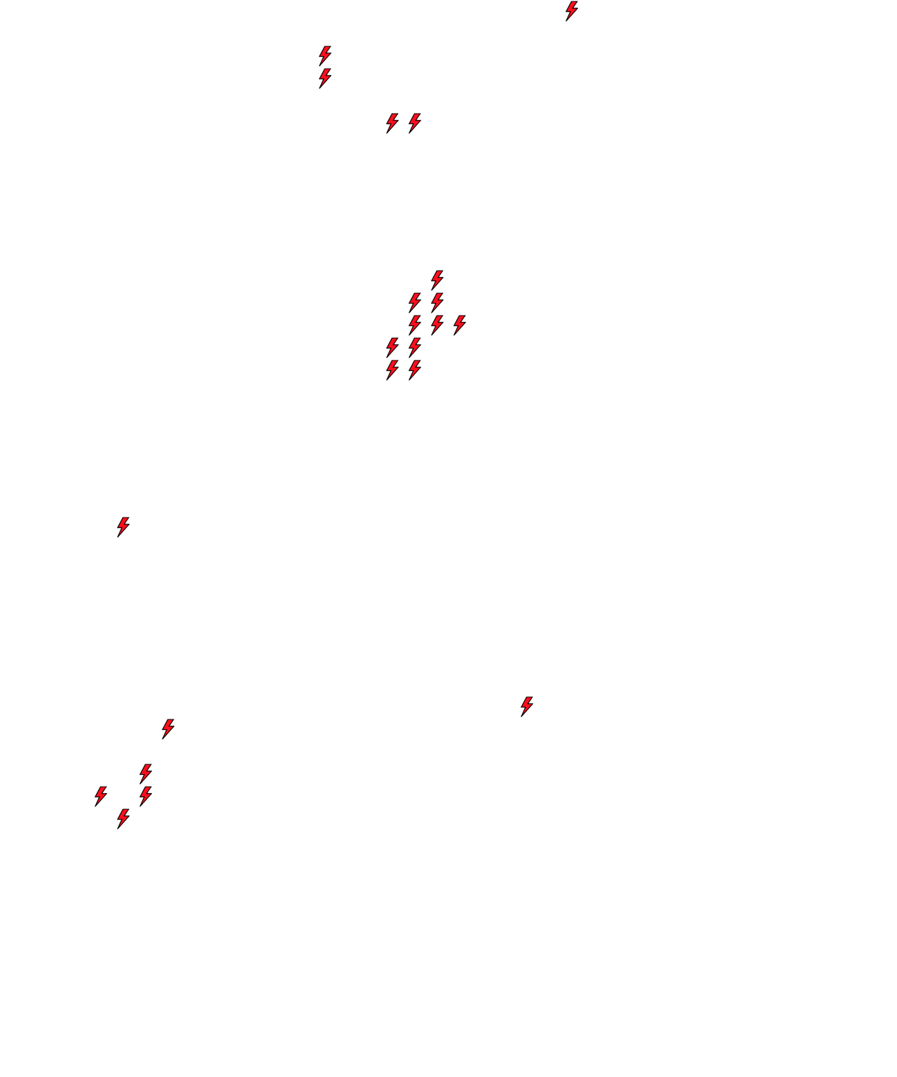 Lighthing Layer
