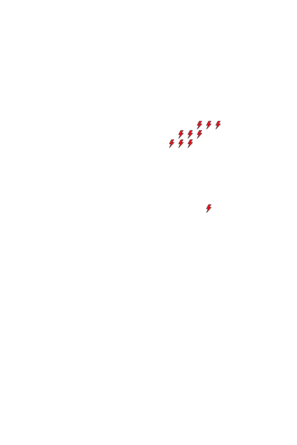 Lighthing Layer