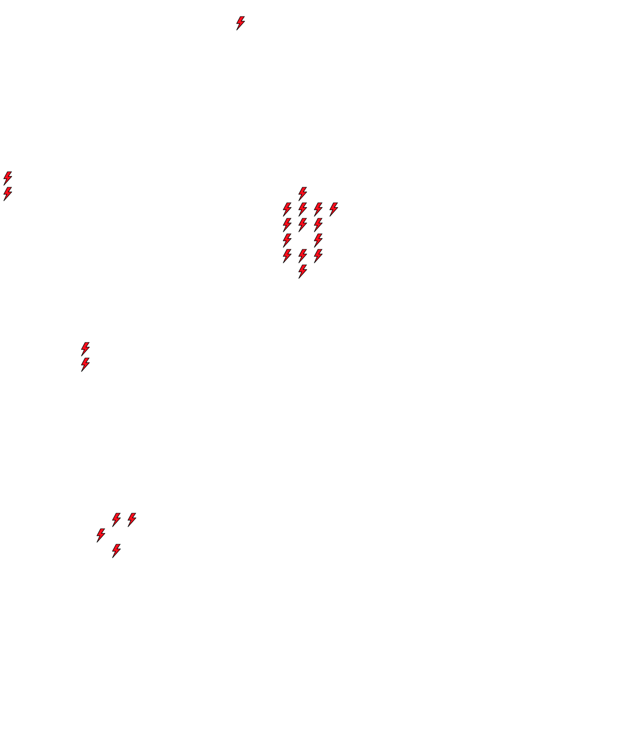 Lighthing Layer