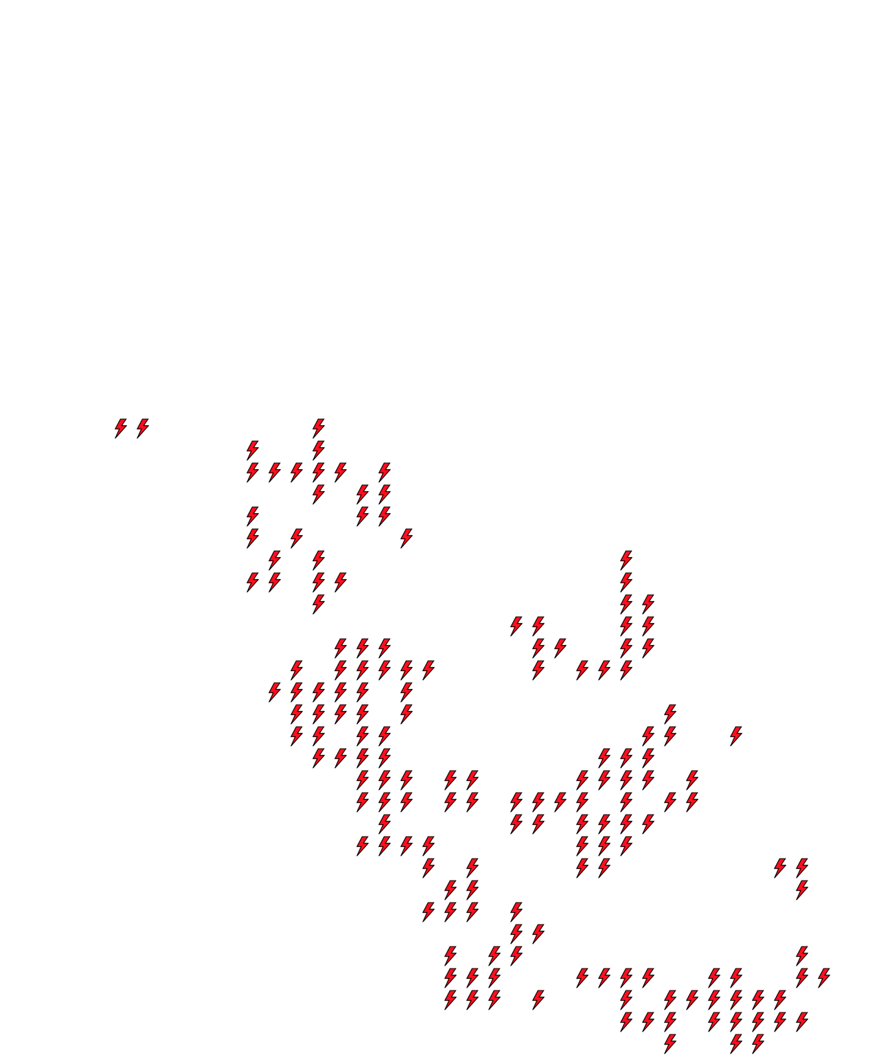 Lighthing Layer
