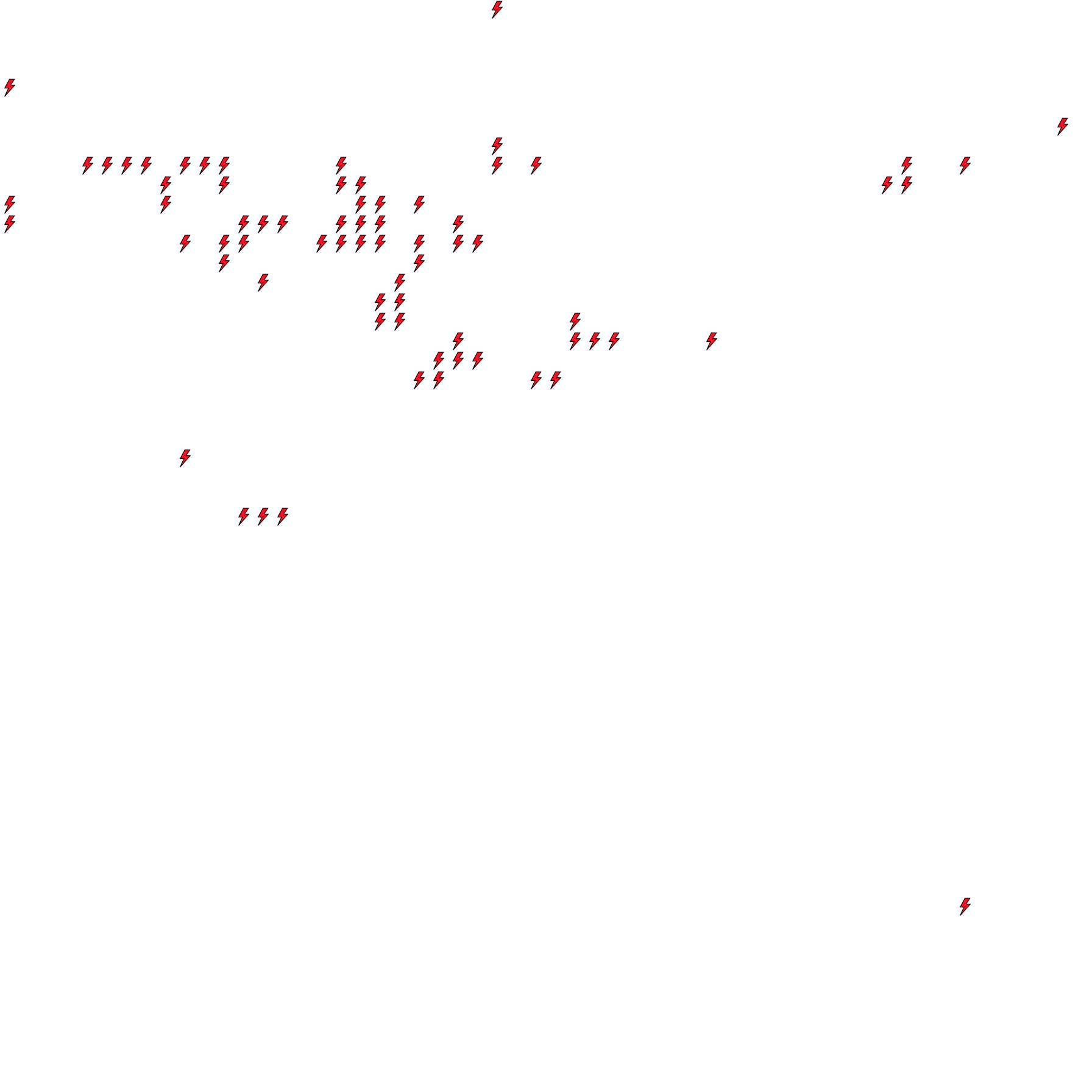 Lighthing Layer