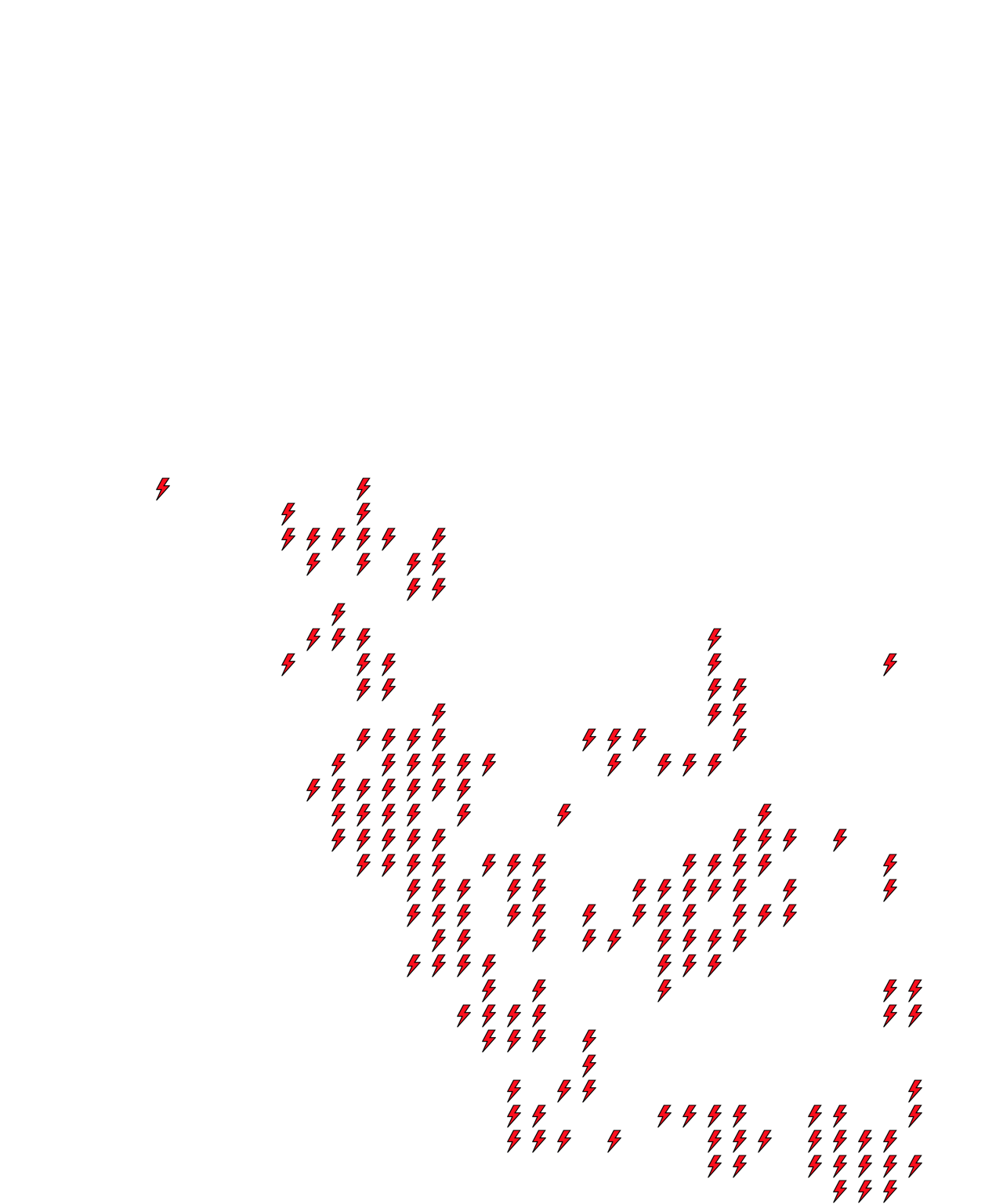 Lighthing Layer