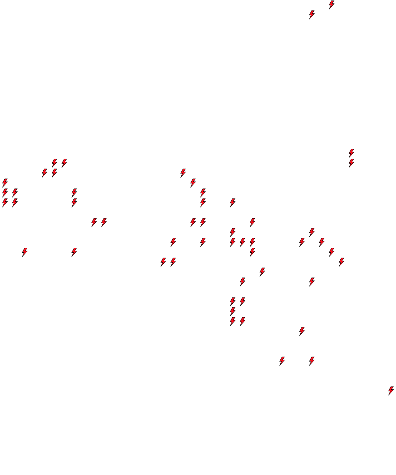 Lighthing Layer