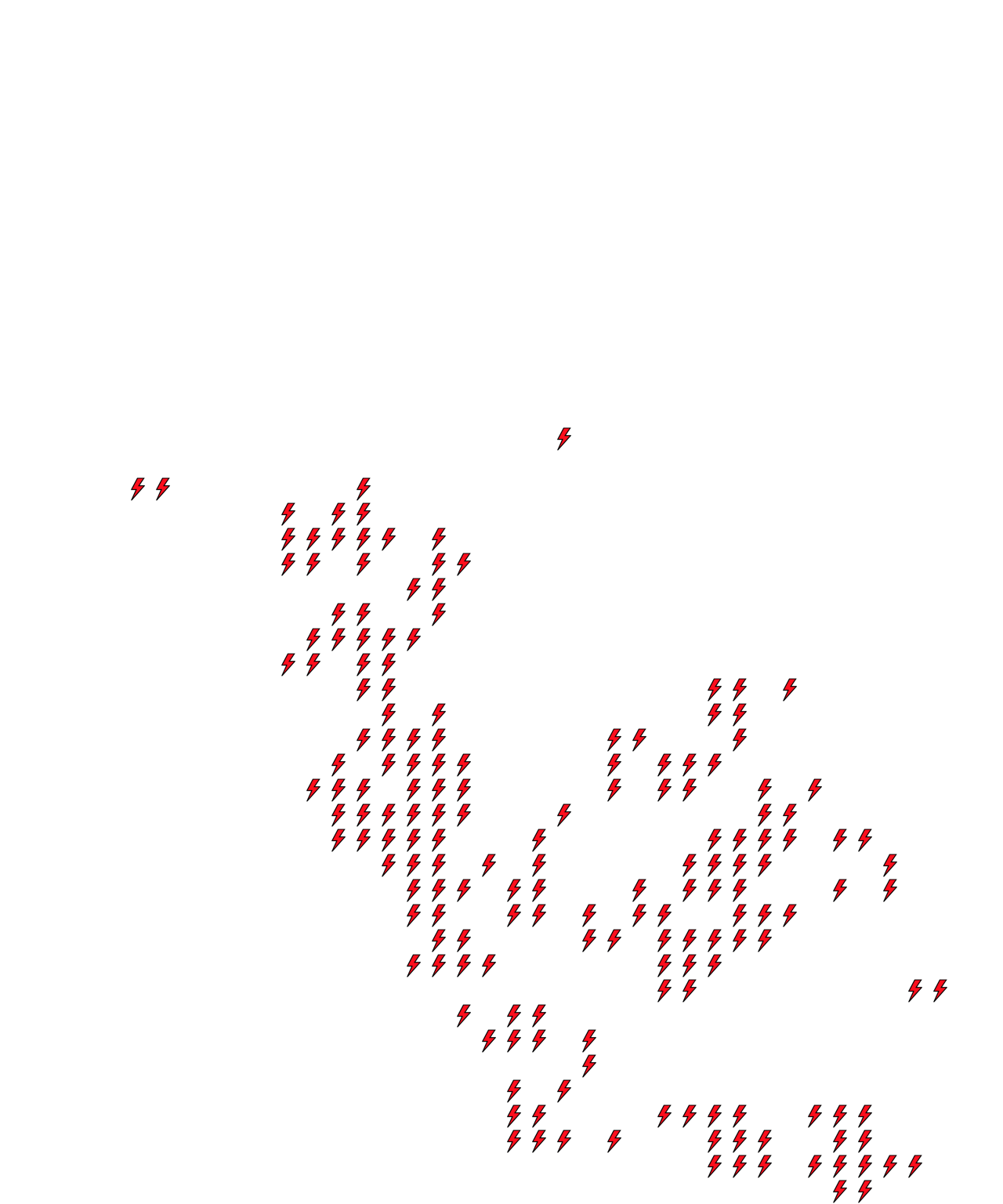 Lighthing Layer