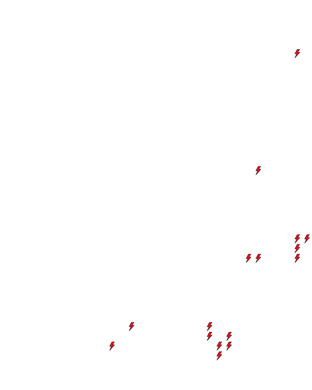 Lighthing Layer