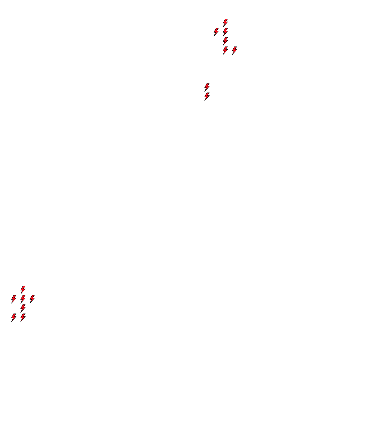 Lighthing Layer