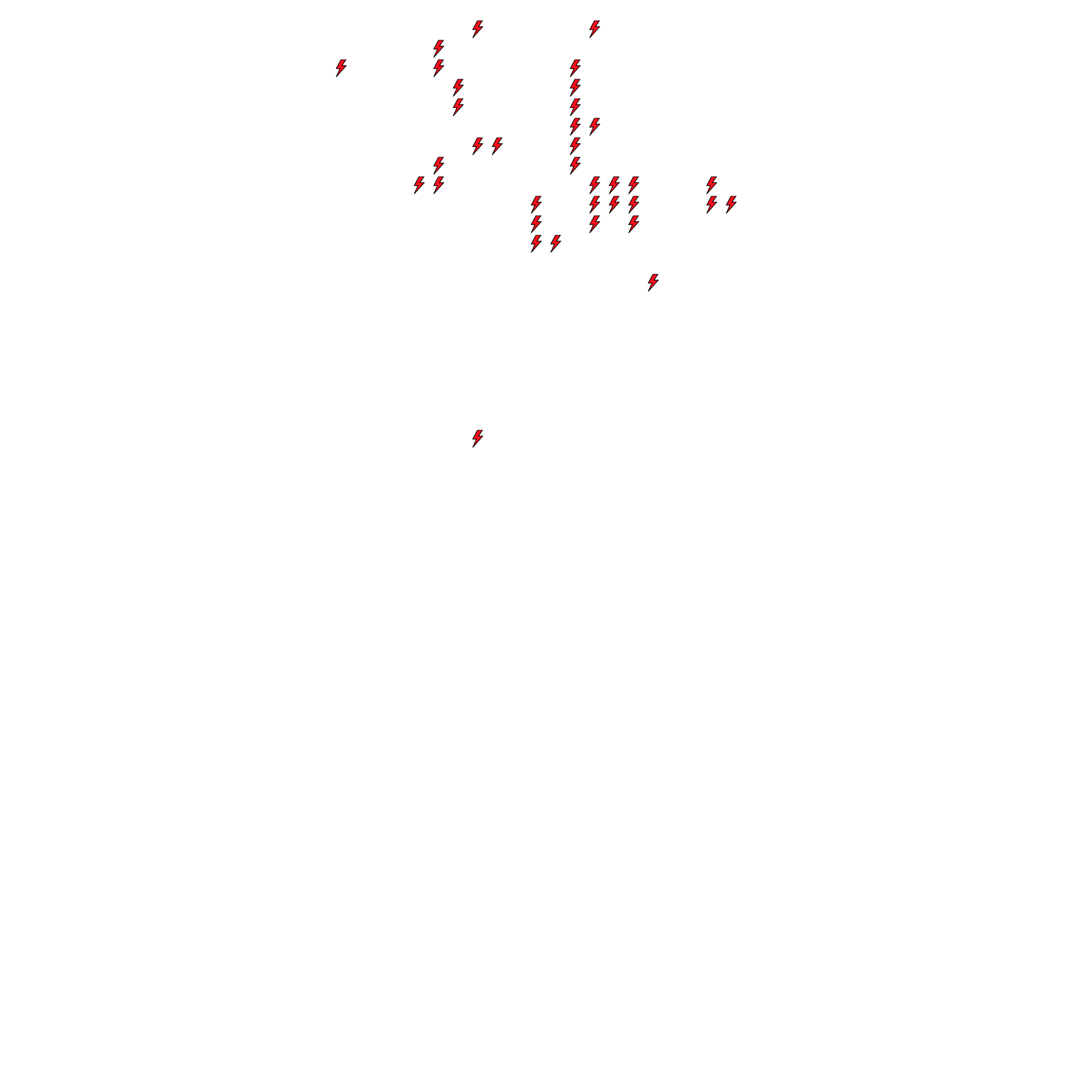 Lighthing Layer