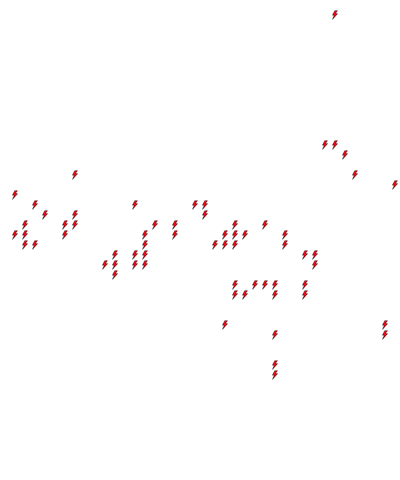 Lighthing Layer