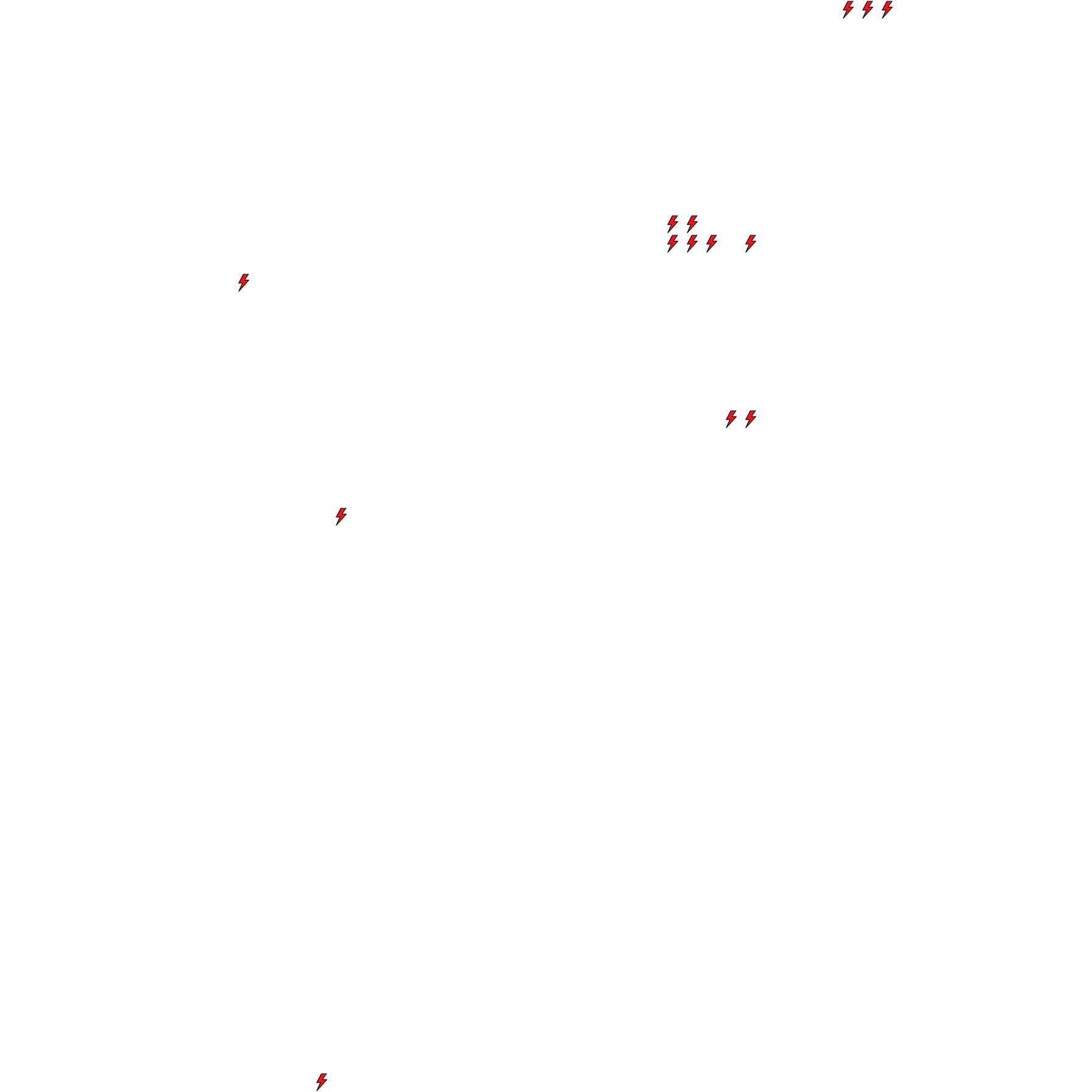 Lighthing Layer