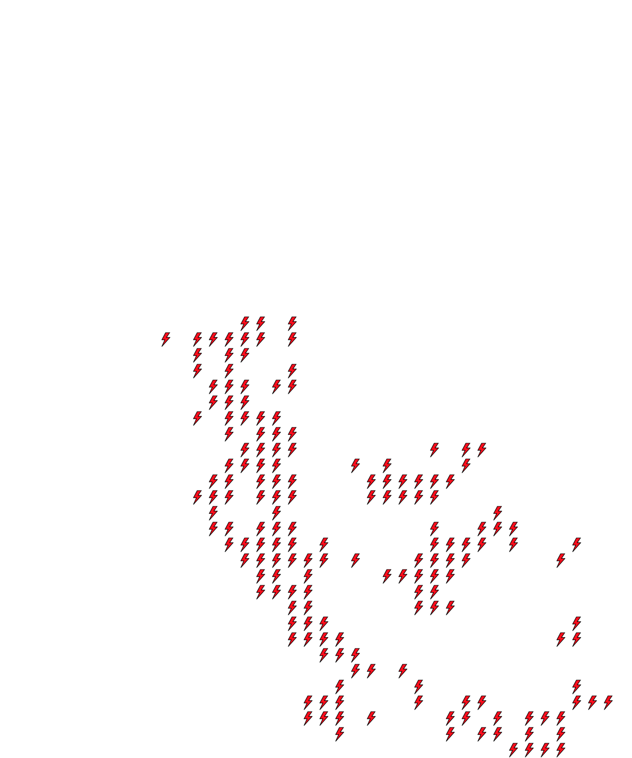 Lighthing Layer