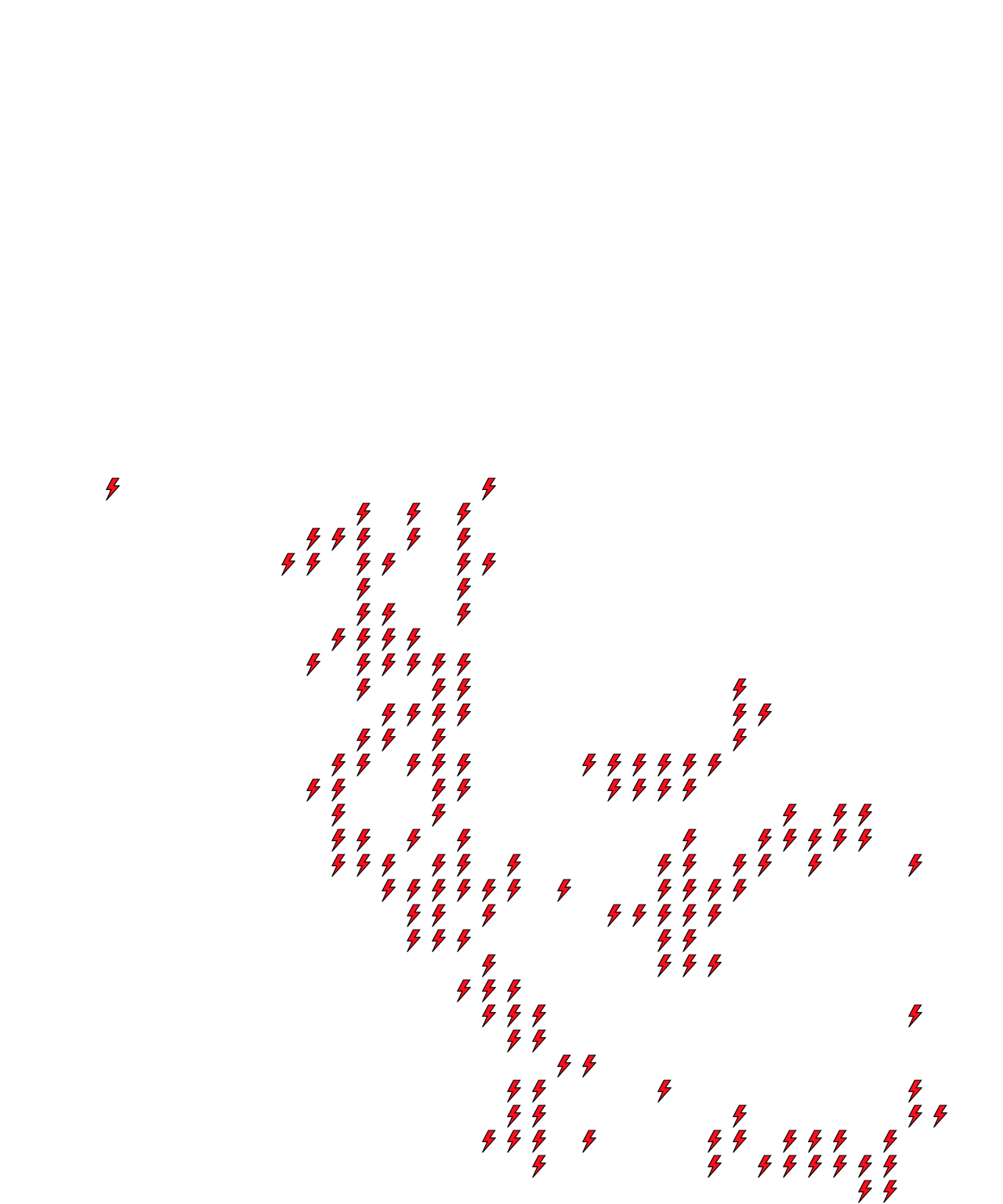 Lighthing Layer