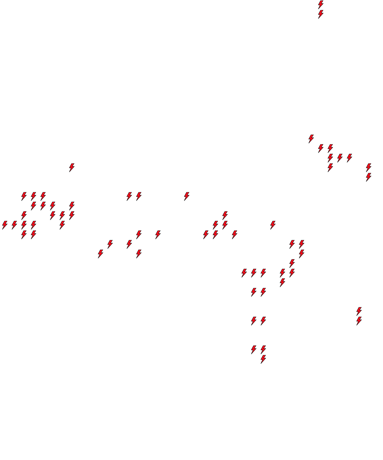 Lighthing Layer