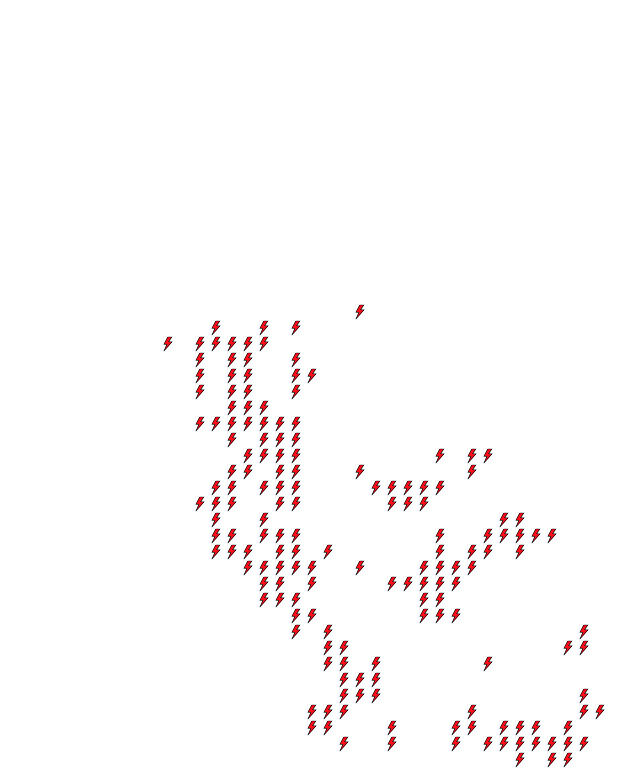 Lighthing Layer