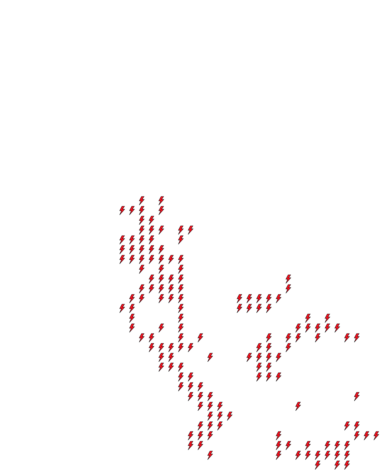 Lighthing Layer
