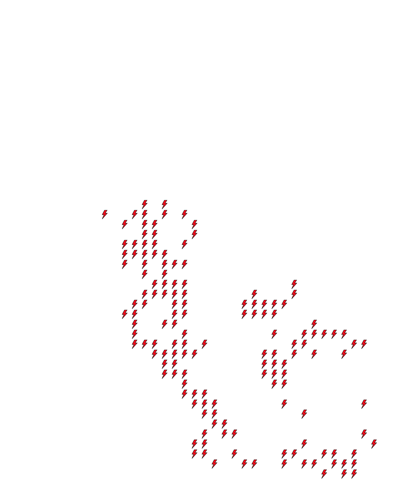 Lighthing Layer