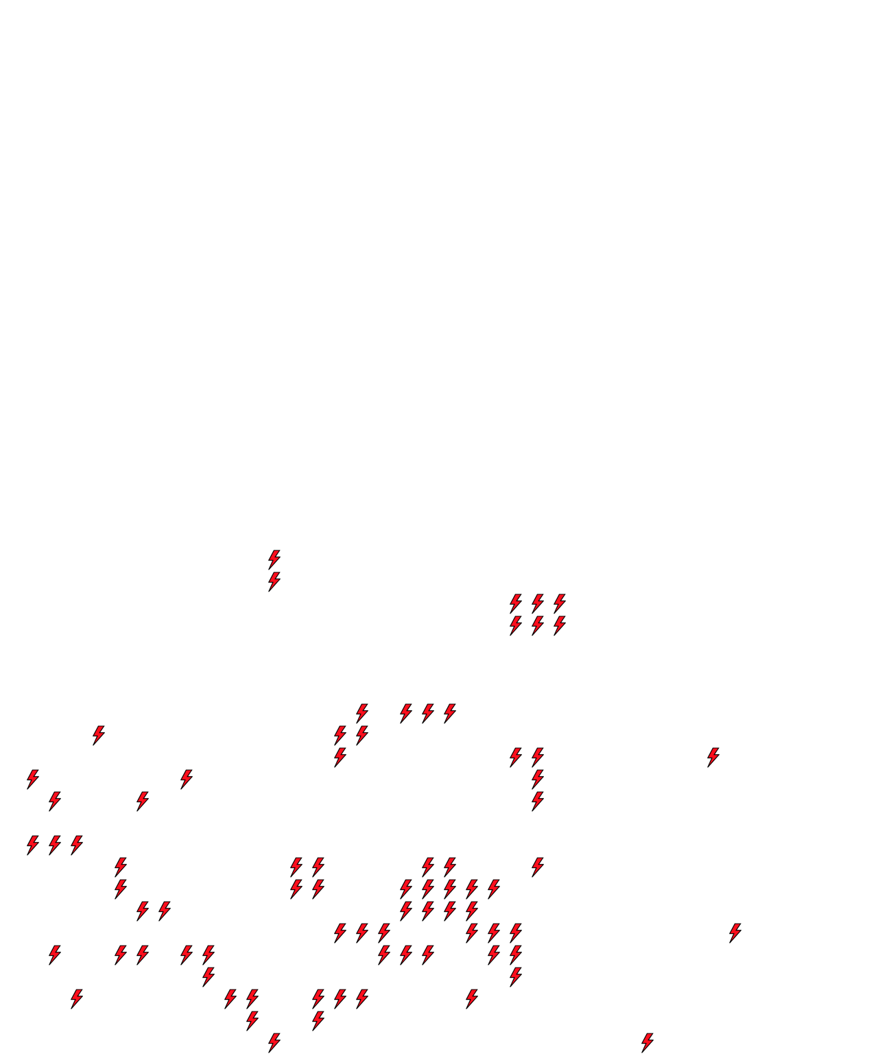 Lighthing Layer