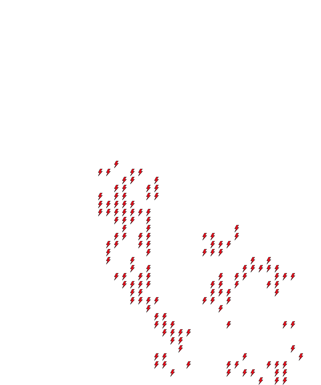 Lighthing Layer