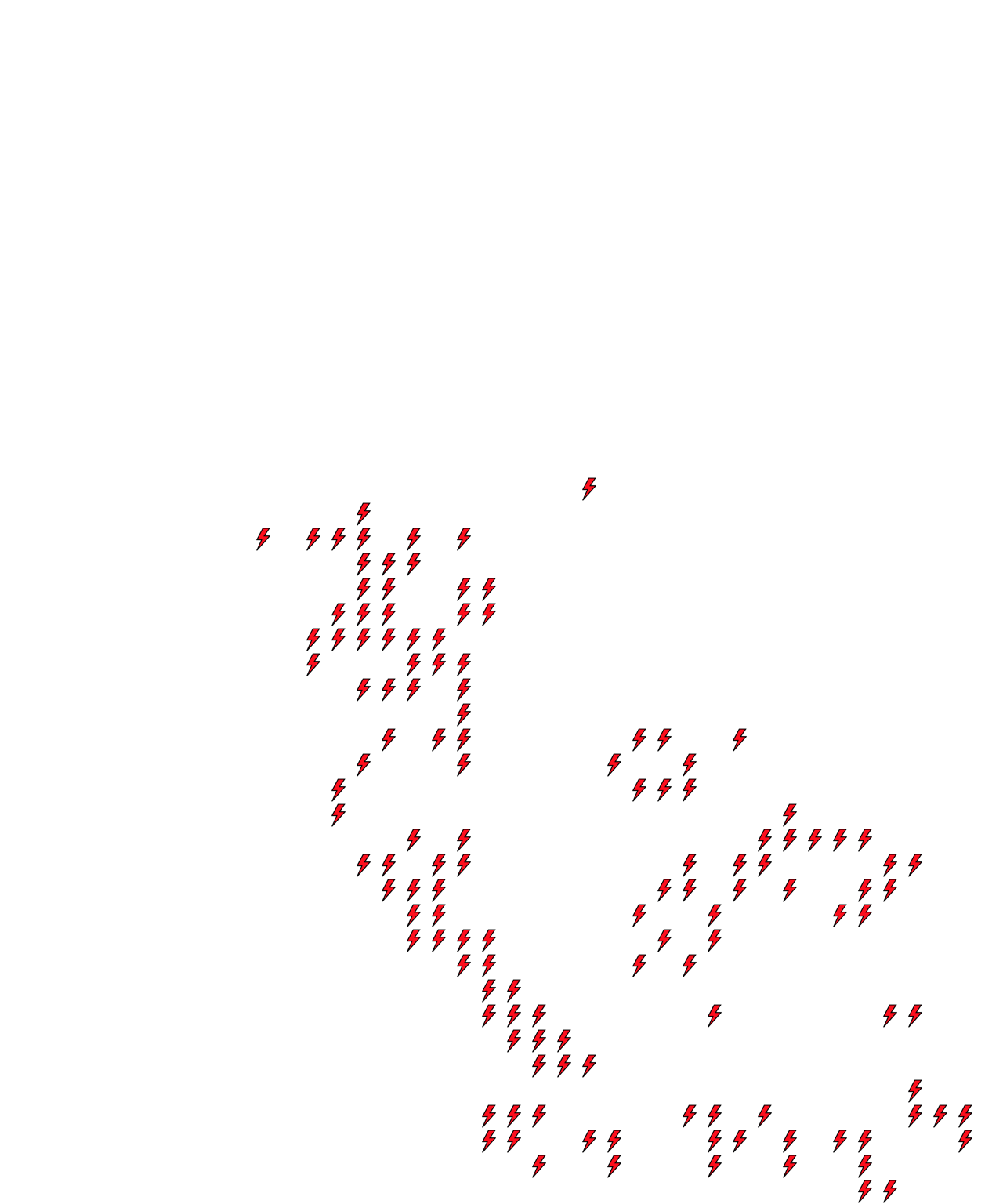 Lighthing Layer