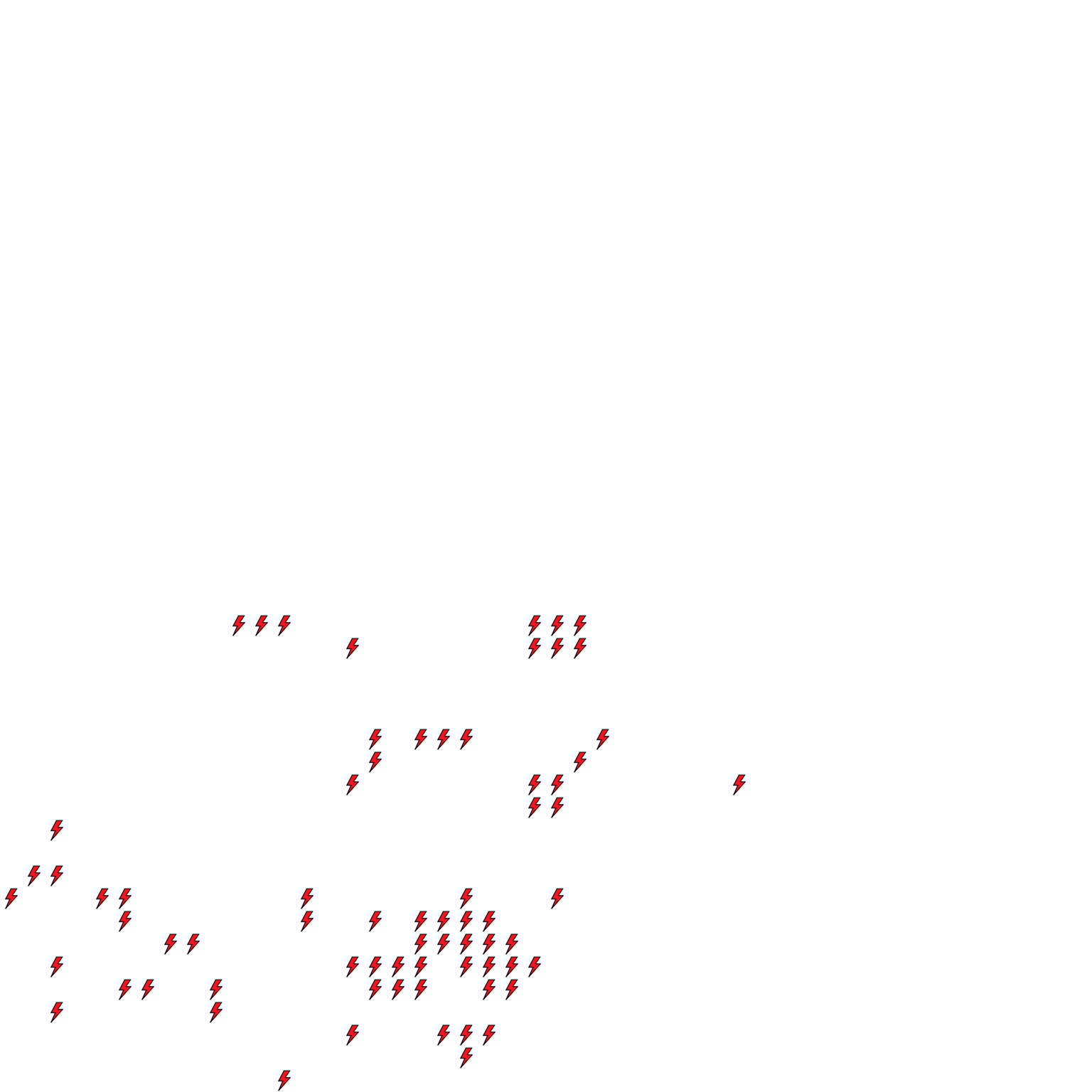 Lighthing Layer
