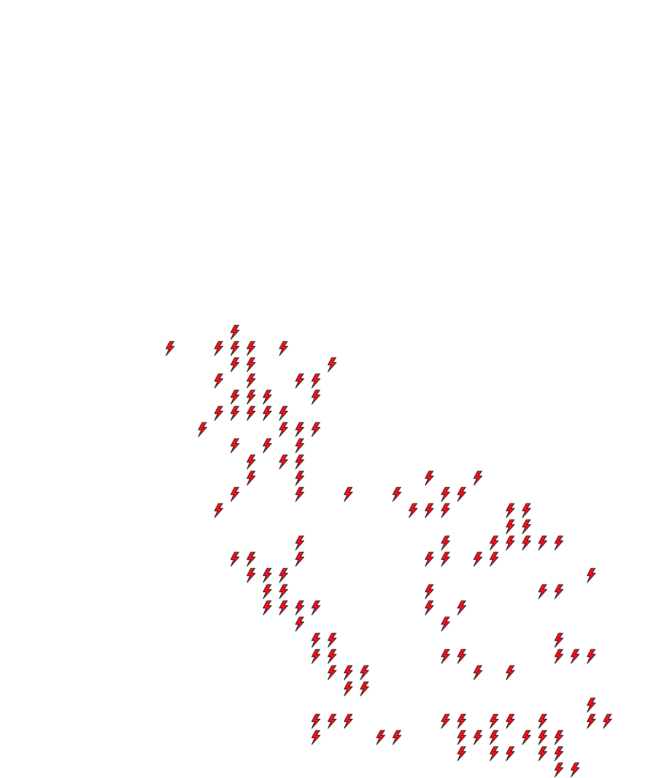 Lighthing Layer