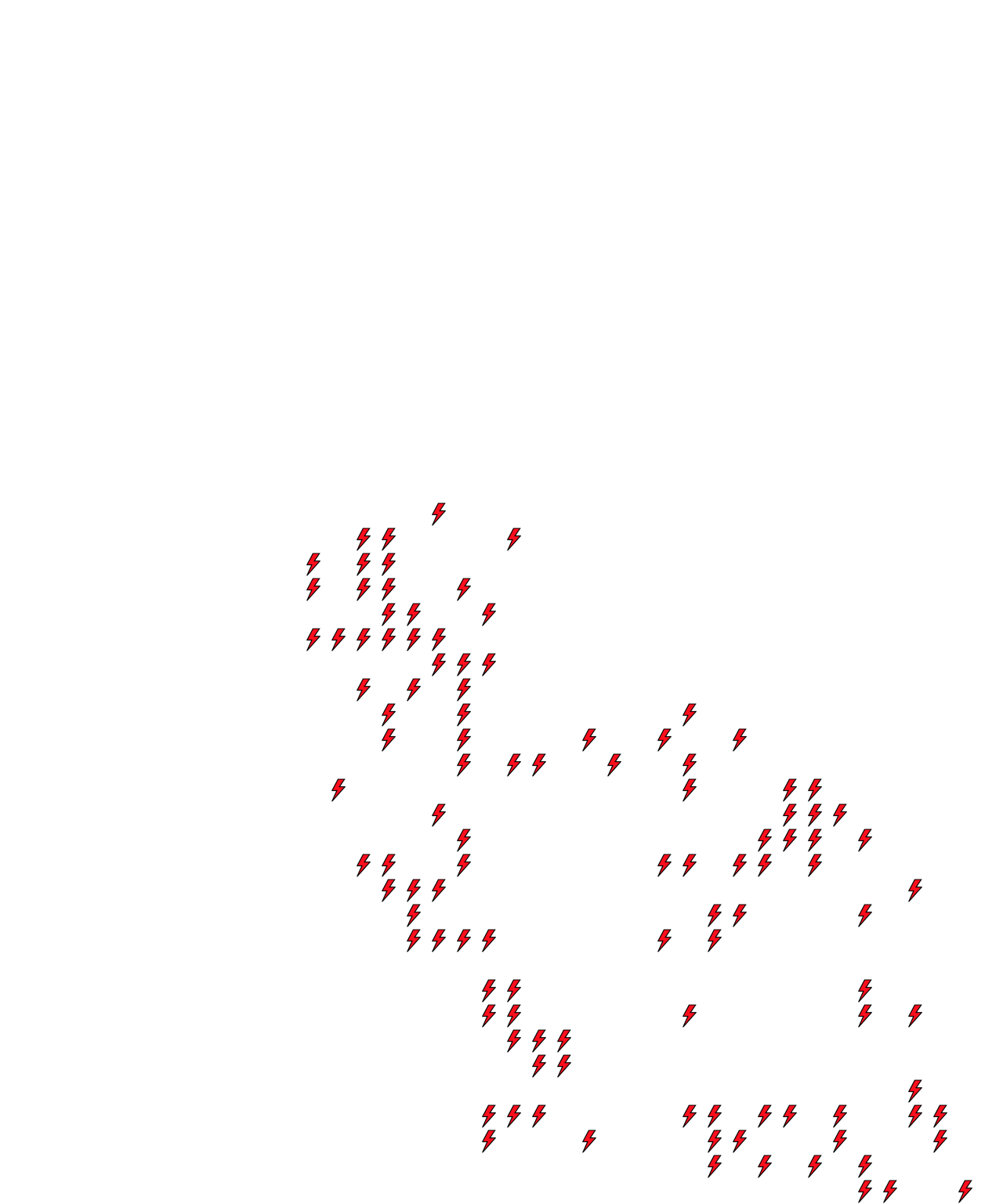 Lighthing Layer