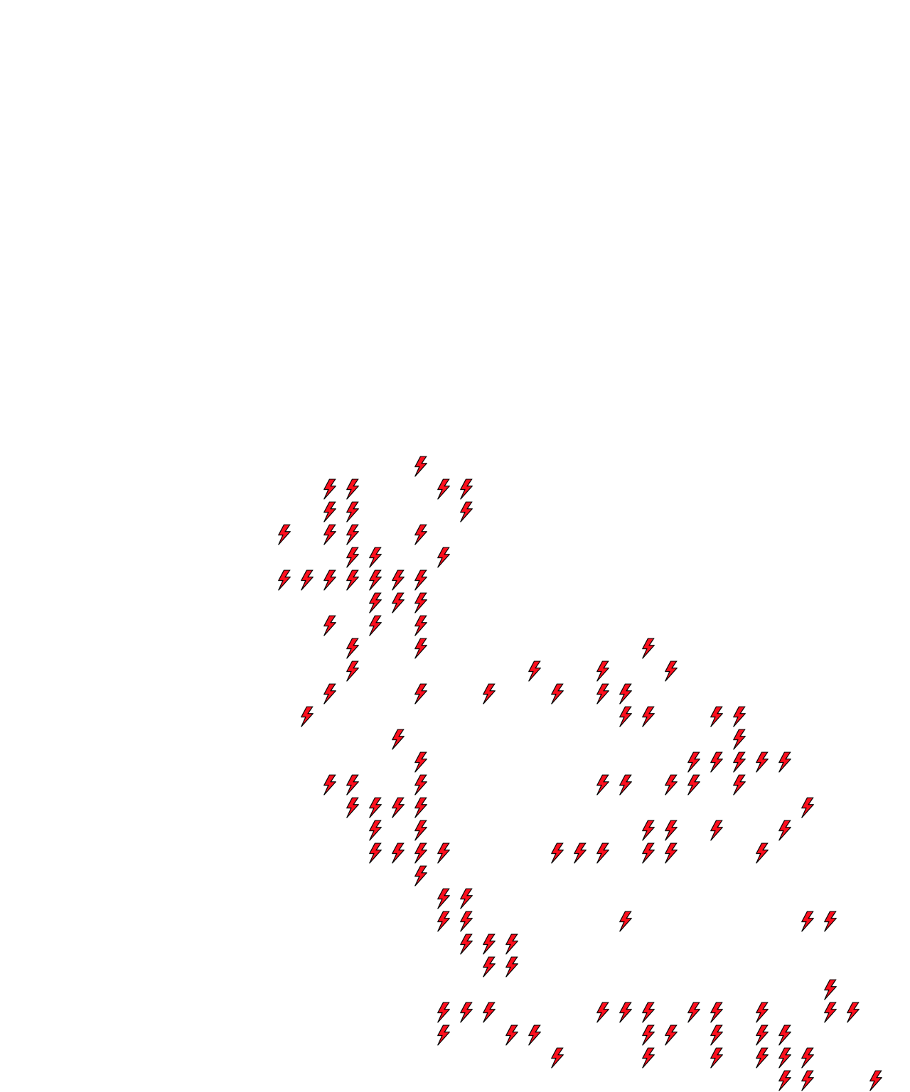 Lighthing Layer
