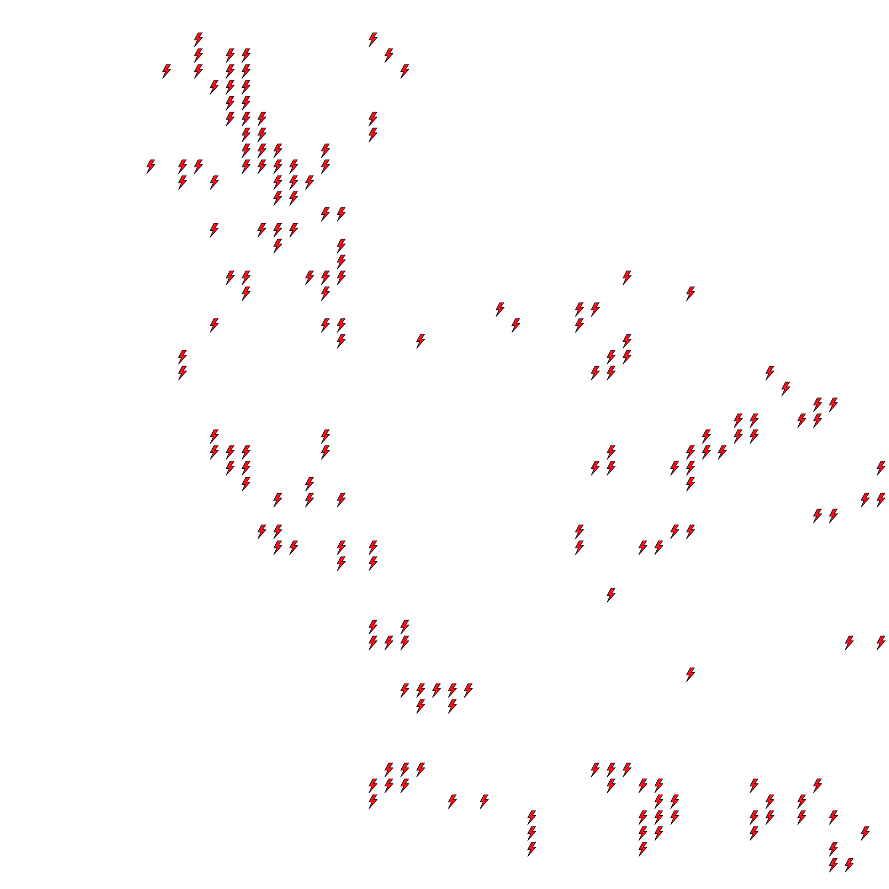 Lighthing Layer