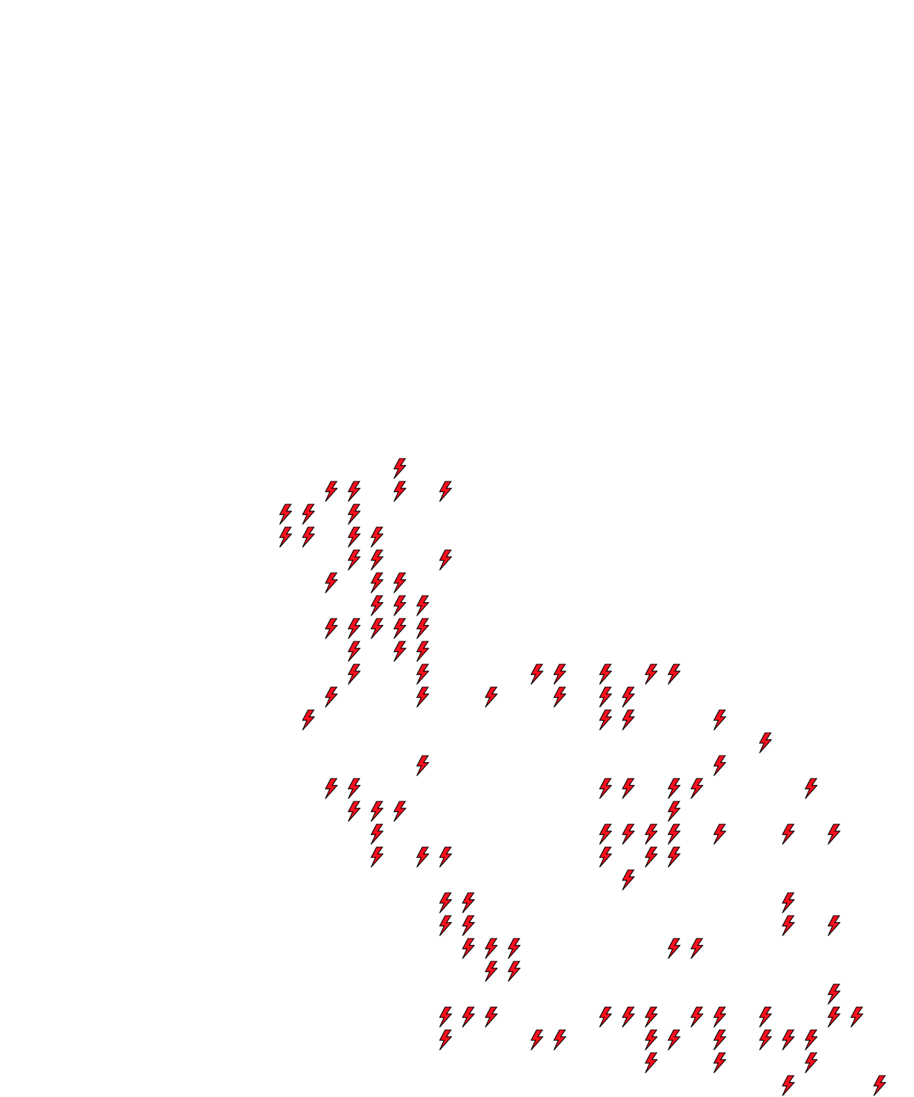 Lighthing Layer