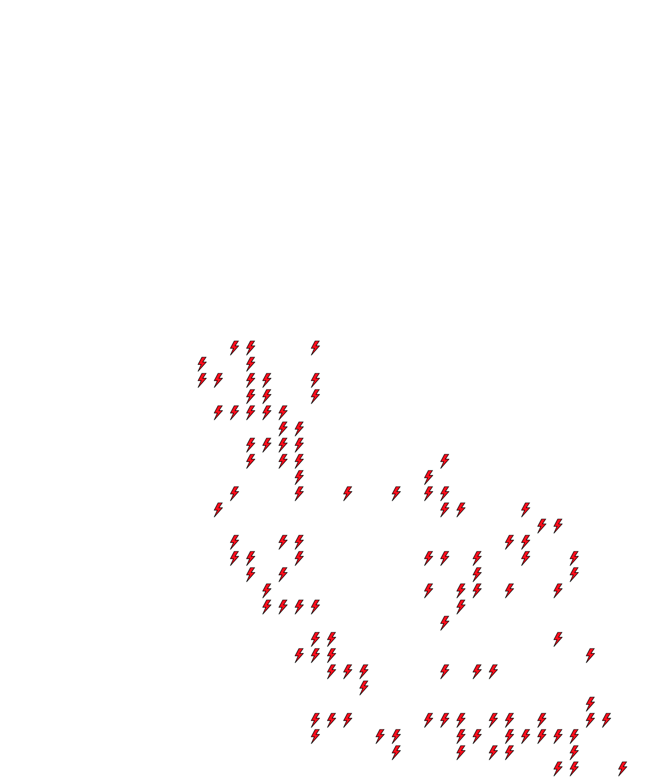 Lighthing Layer