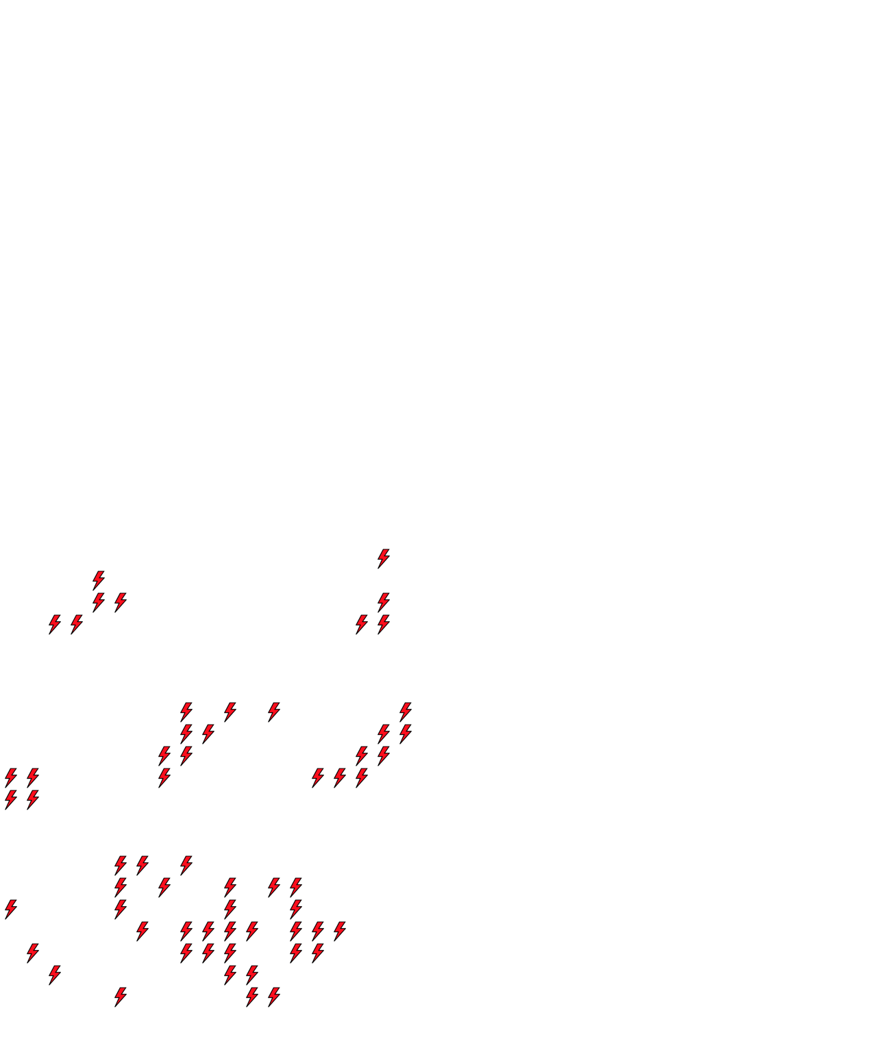 Lighthing Layer