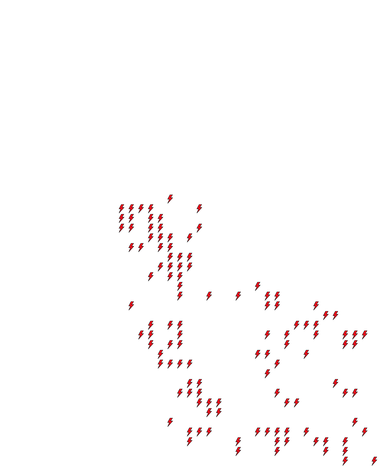Lighthing Layer