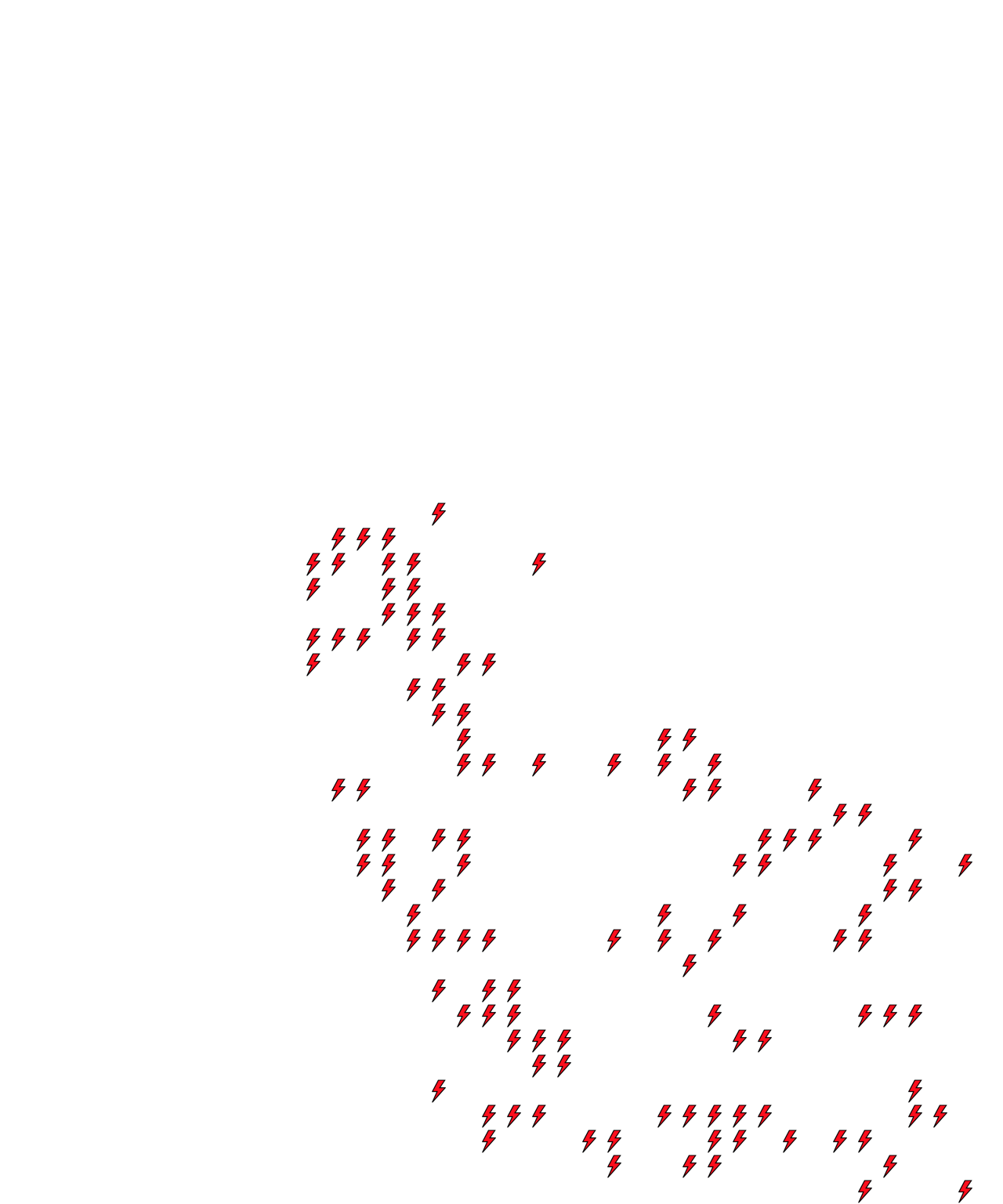 Lighthing Layer