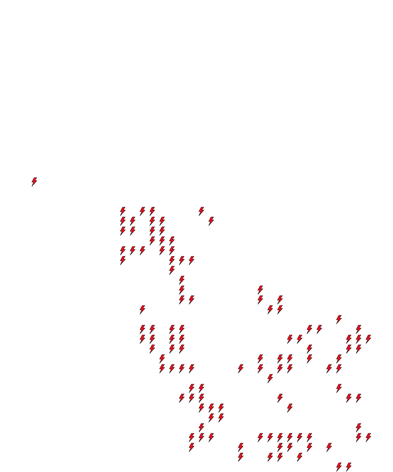 Lighthing Layer
