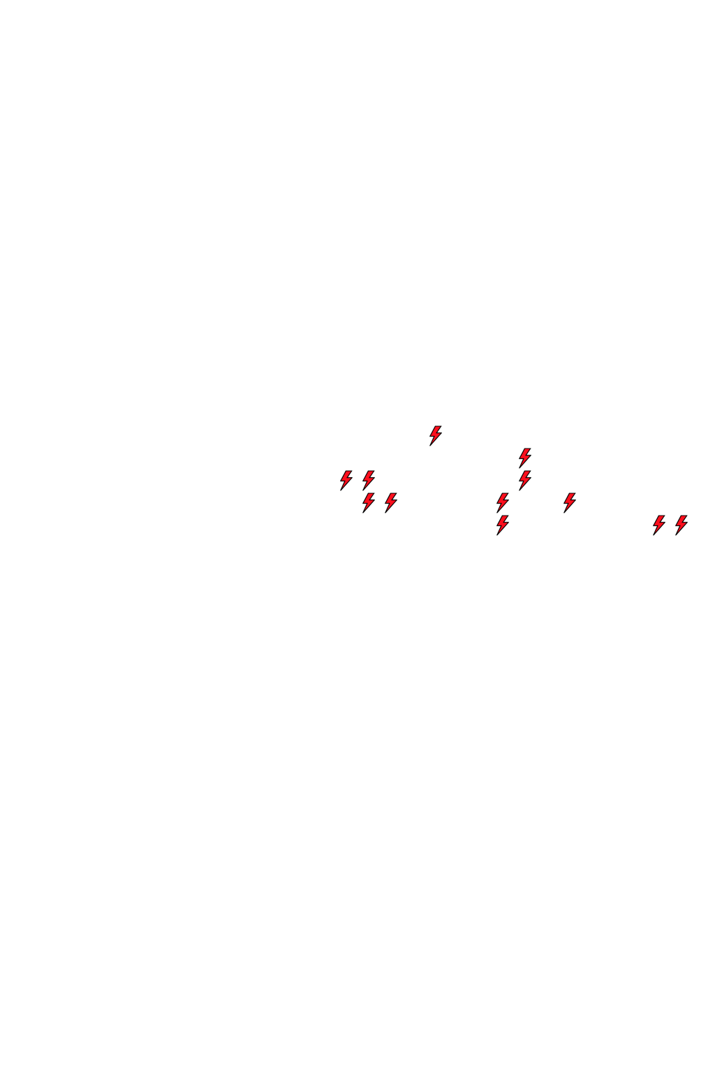 Lighthing Layer
