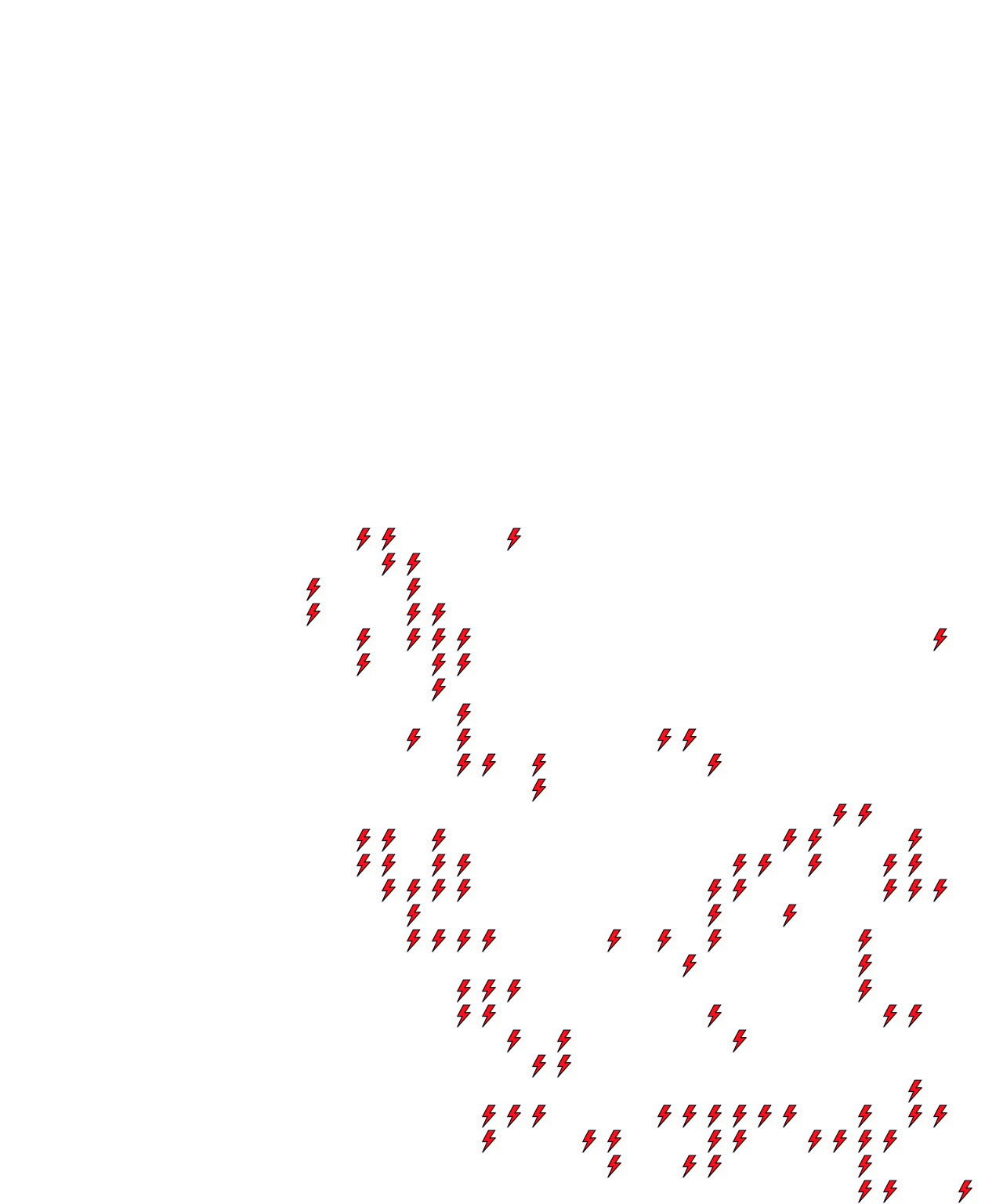 Lighthing Layer