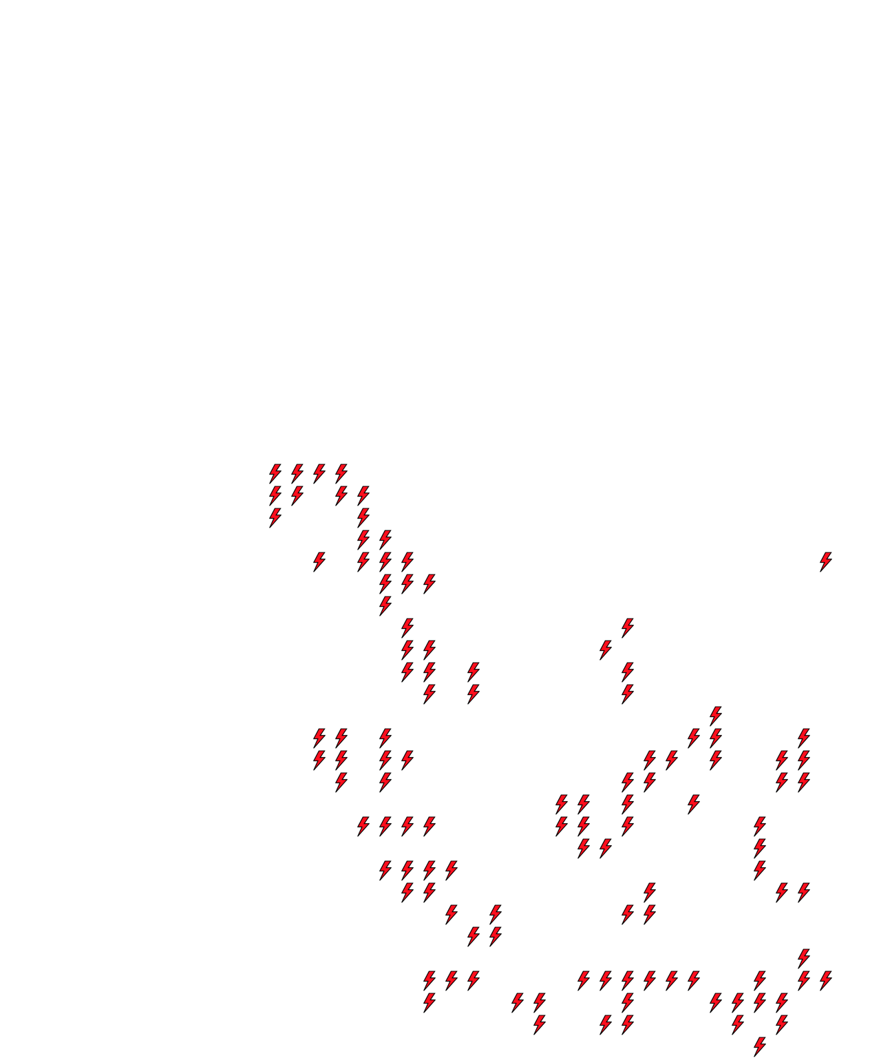 Lighthing Layer