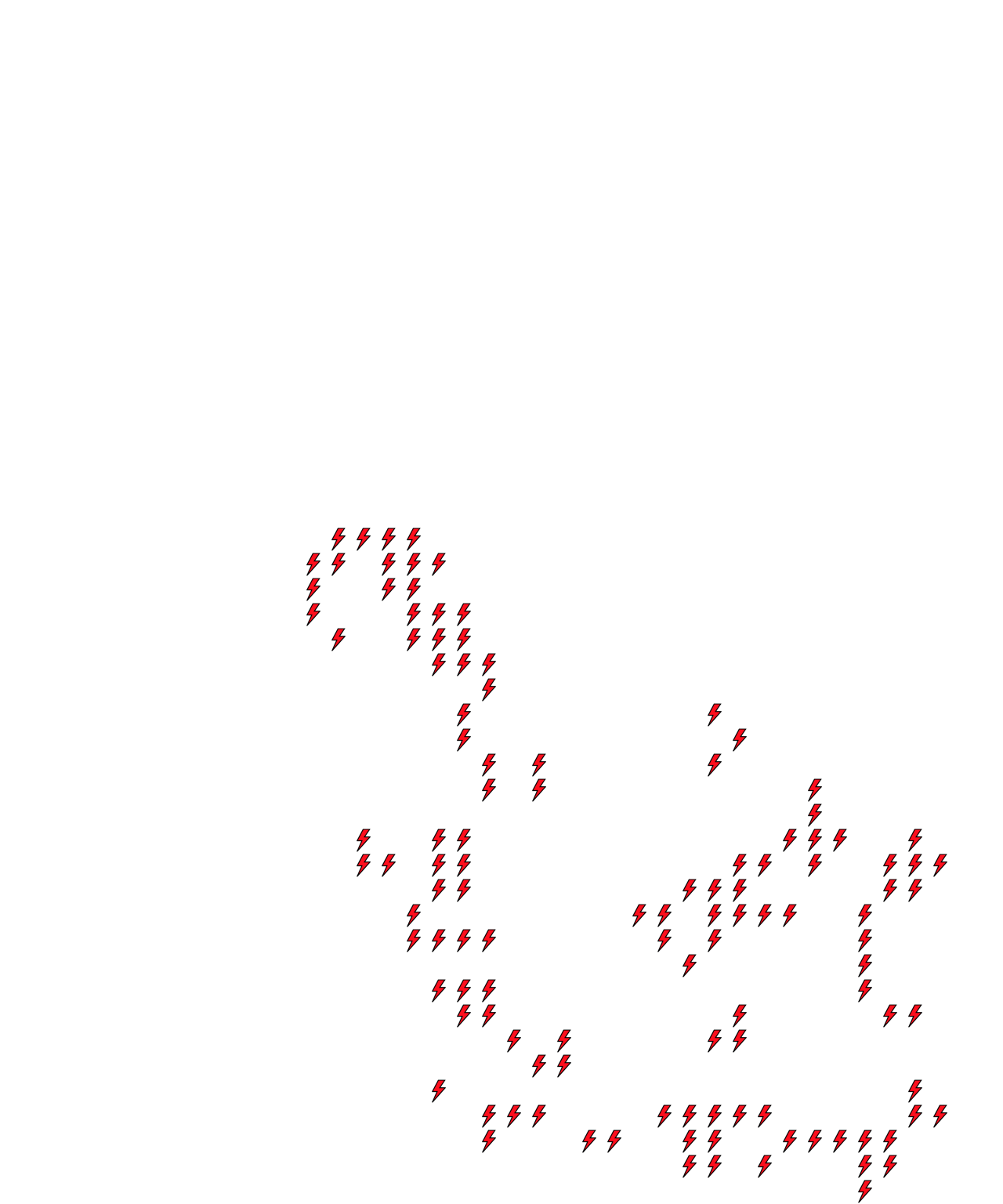 Lighthing Layer