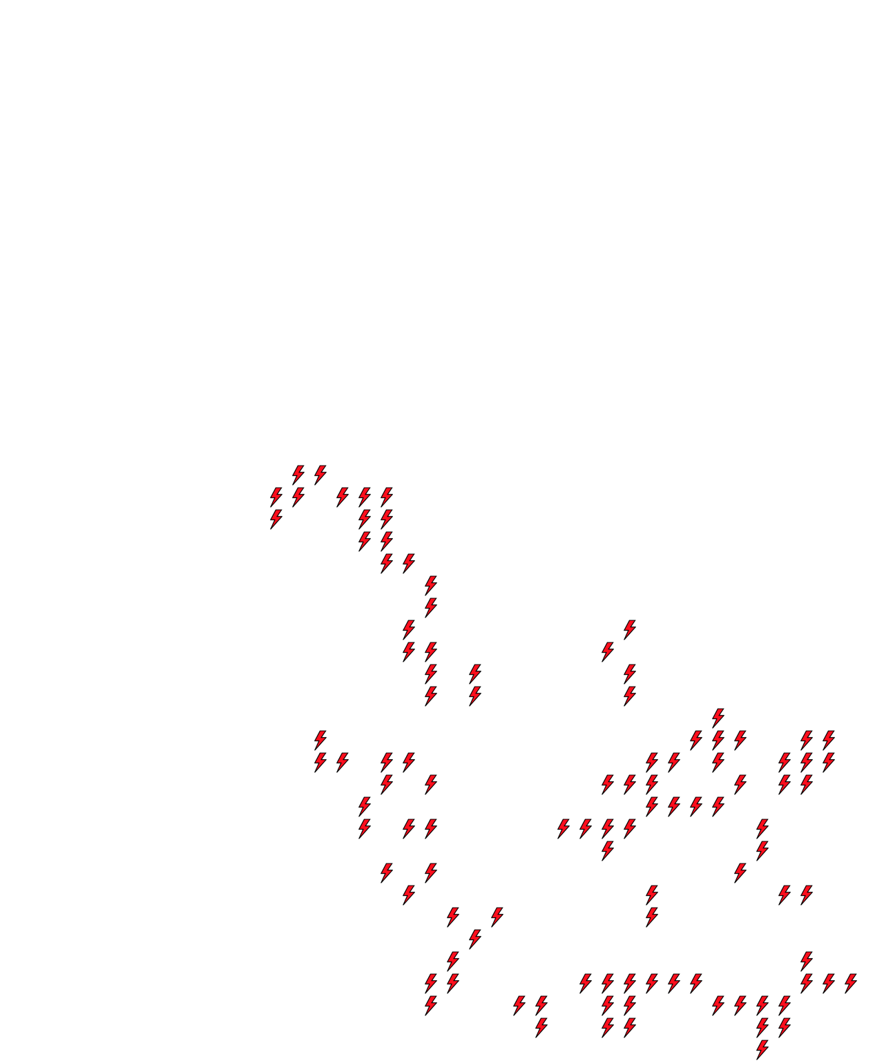 Lighthing Layer