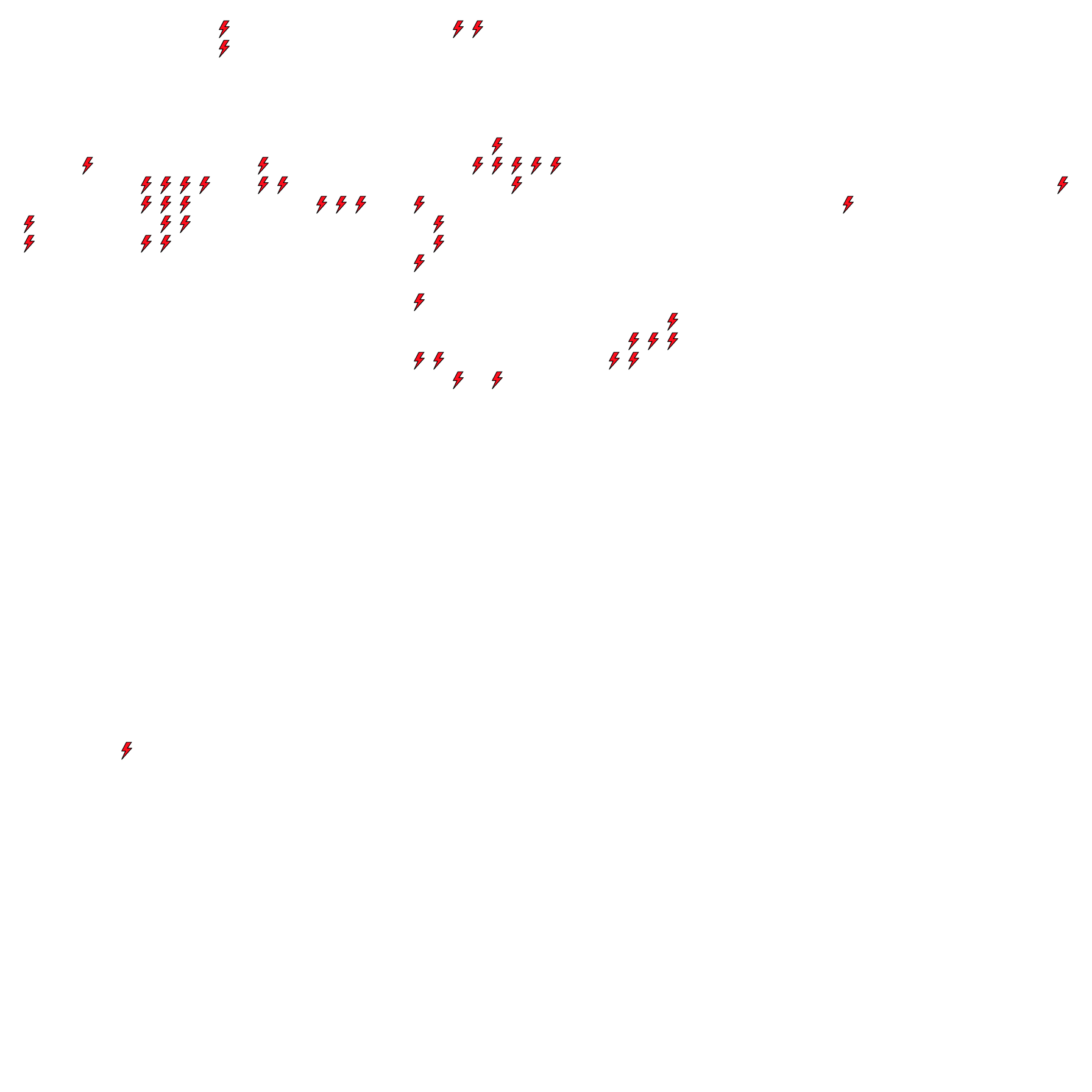 Lighthing Layer