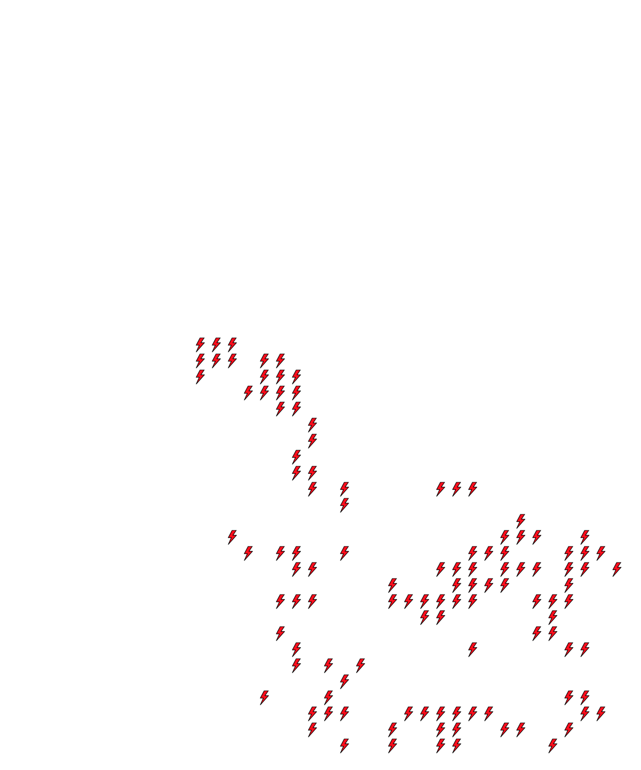 Lighthing Layer
