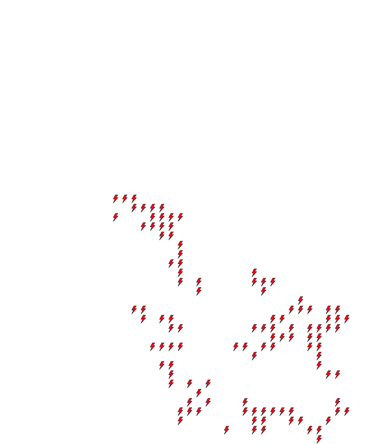 Lighthing Layer