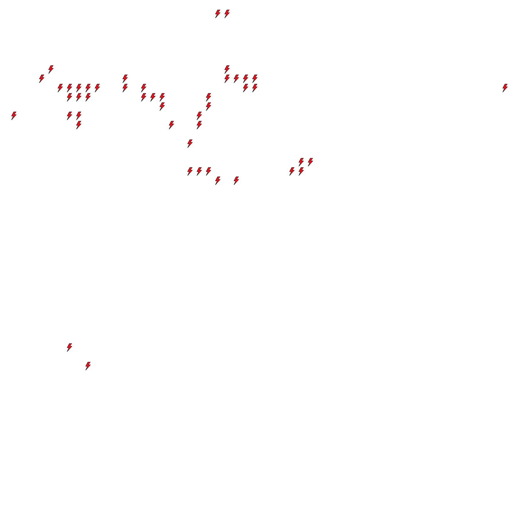 Lighthing Layer