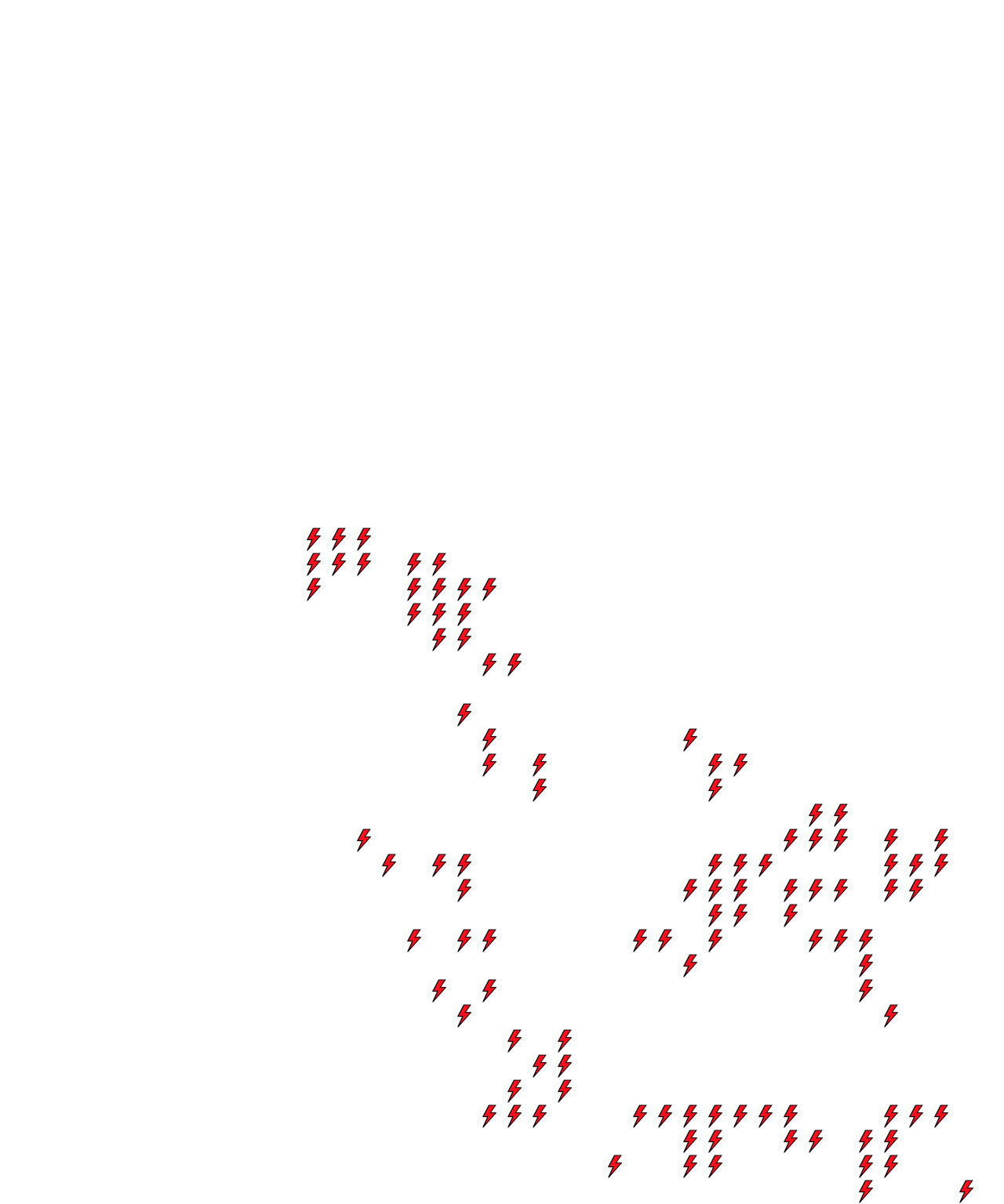 Lighthing Layer