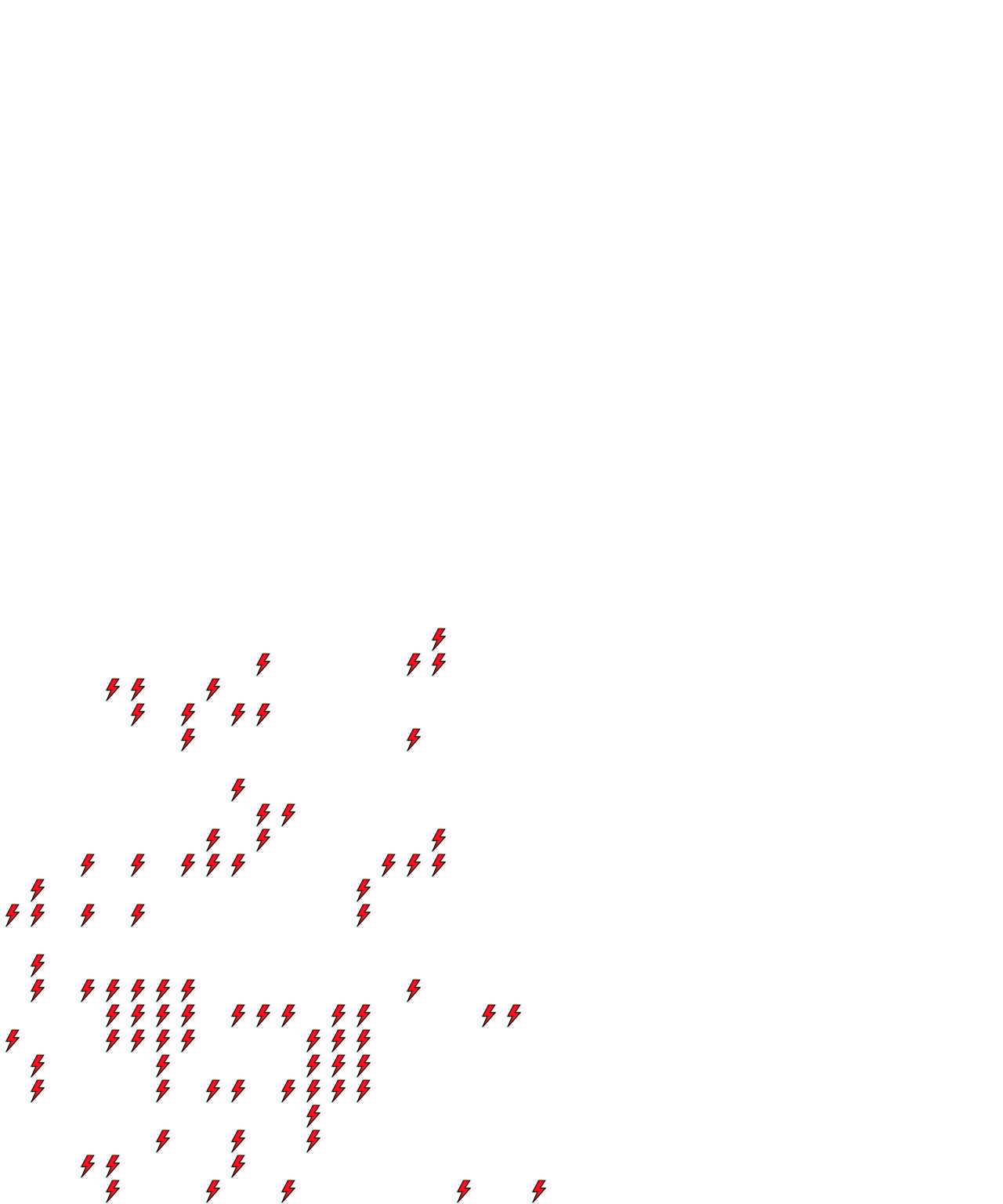 Lighthing Layer