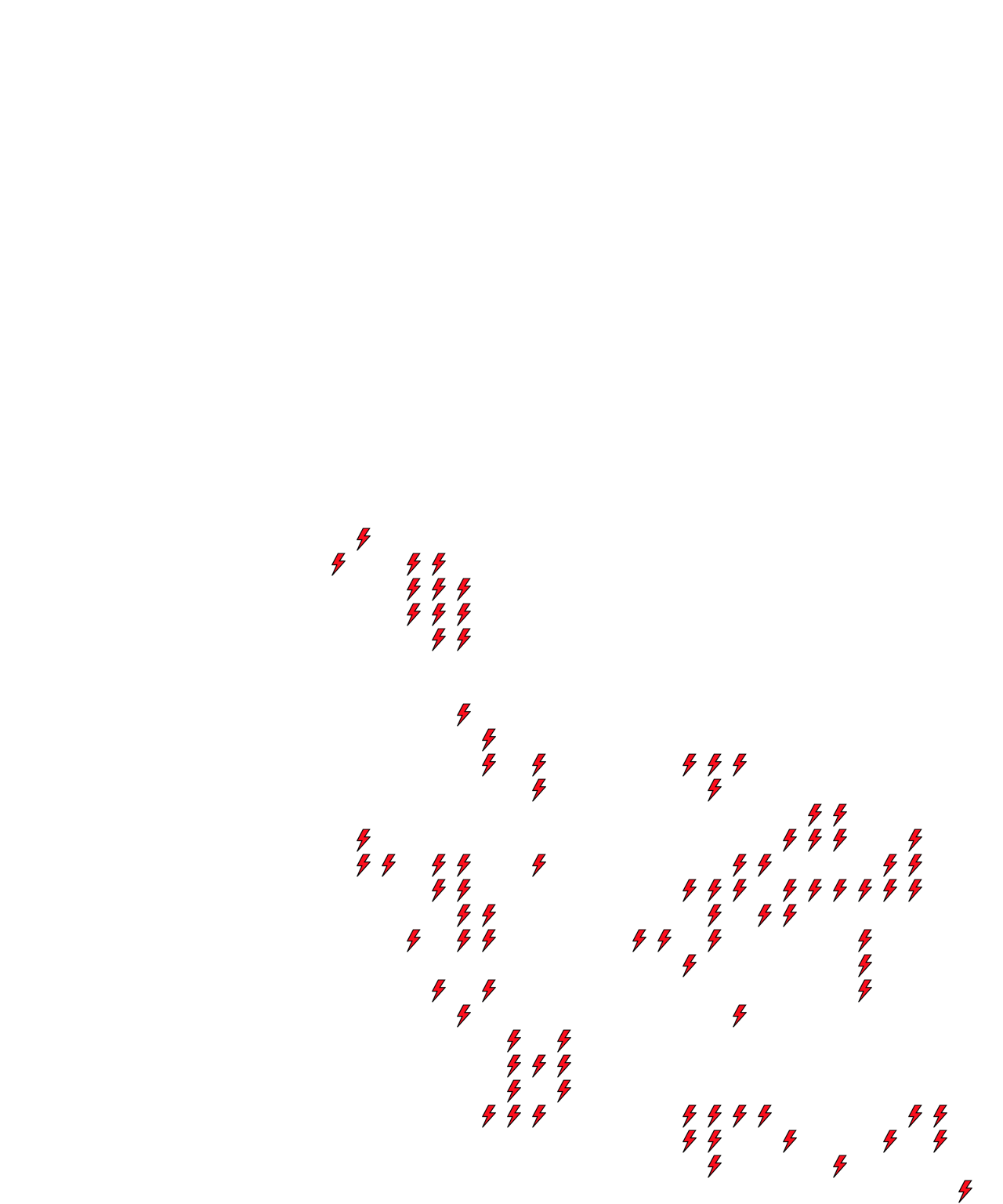 Lighthing Layer