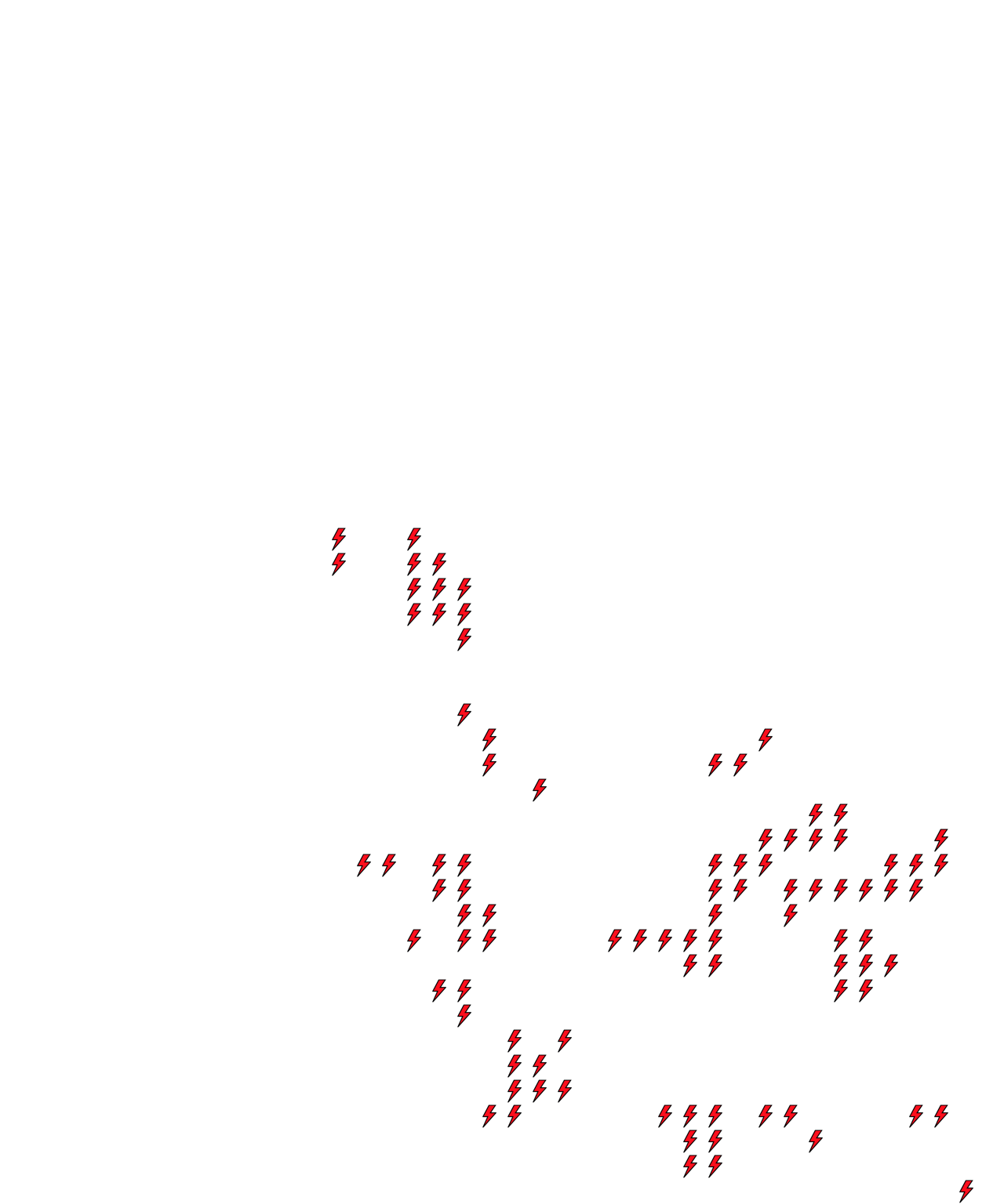 Lighthing Layer