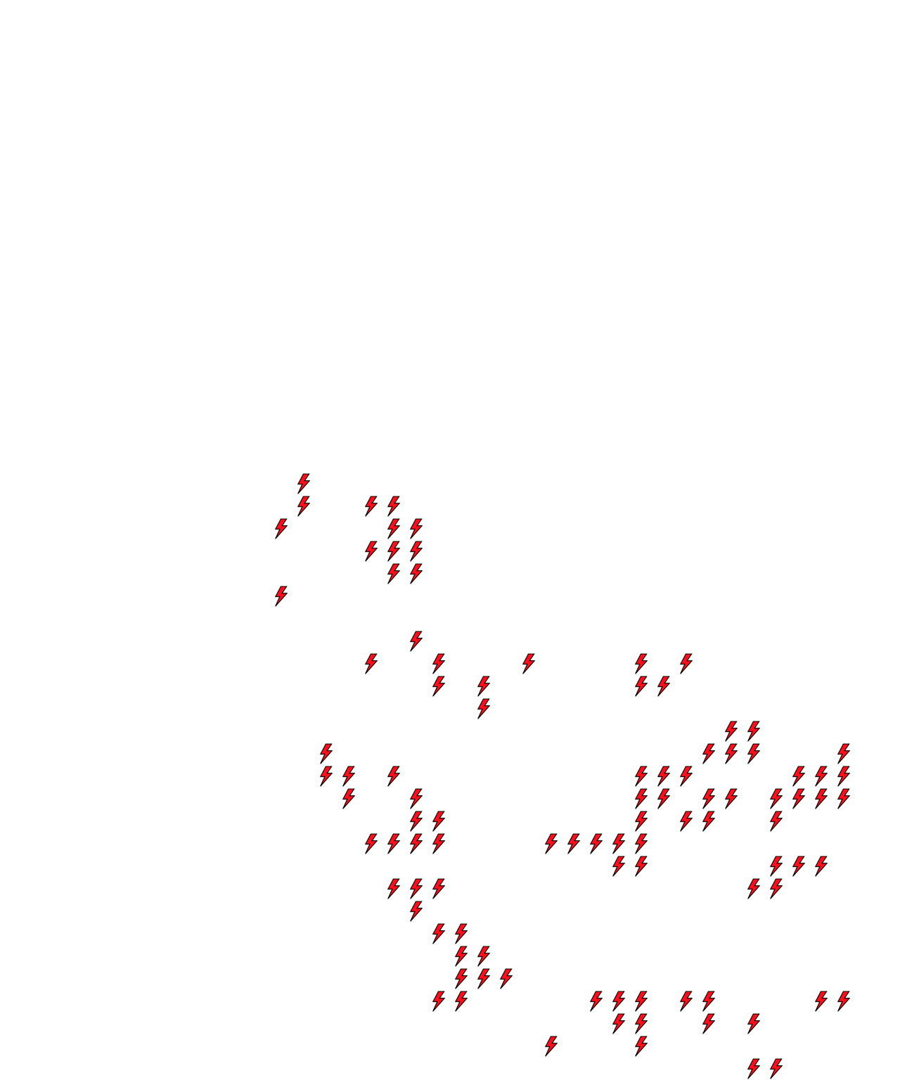 Lighthing Layer