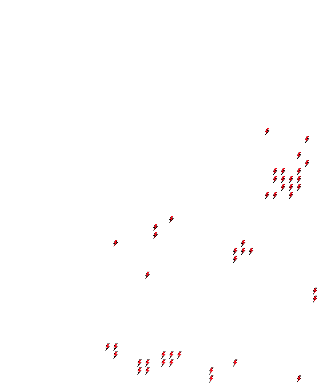 Lighthing Layer