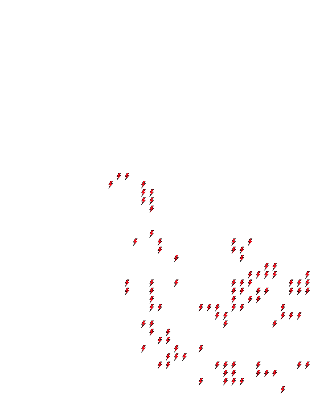 Lighthing Layer
